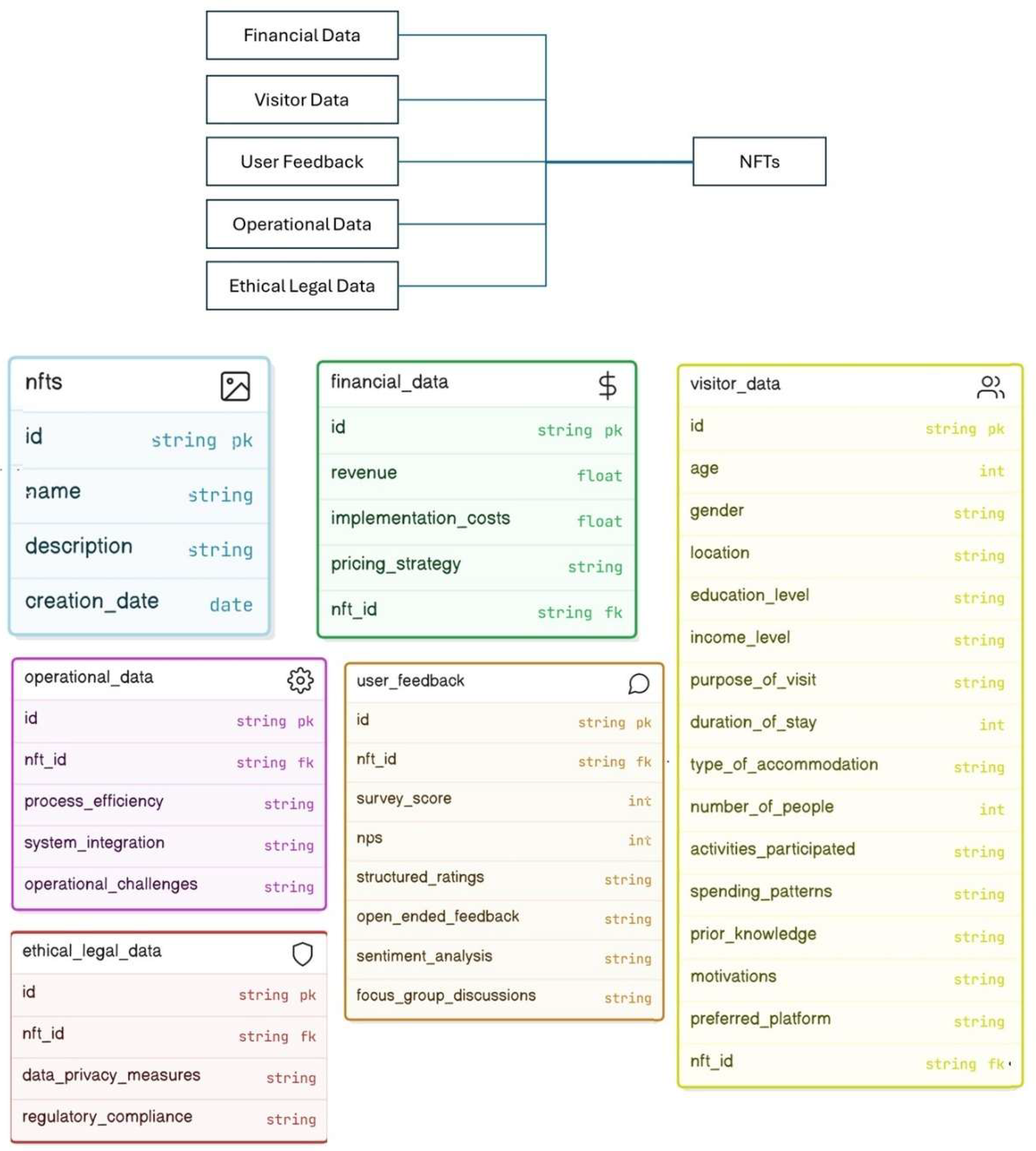 Sustainability 17 02976 g001