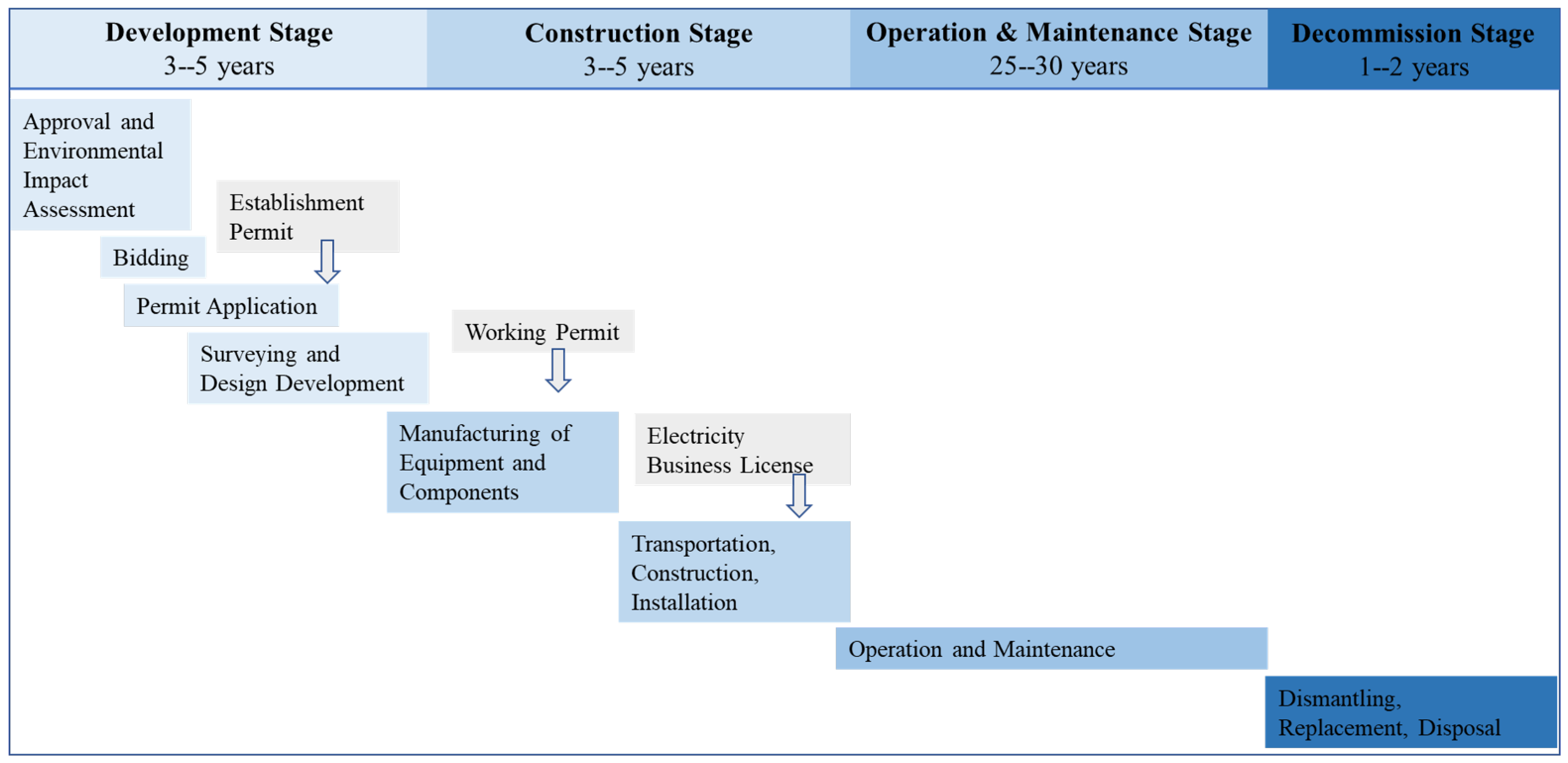 Sustainability 17 02980 g001