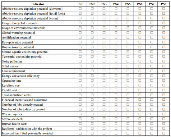Sustainability 17 02980 g0a1