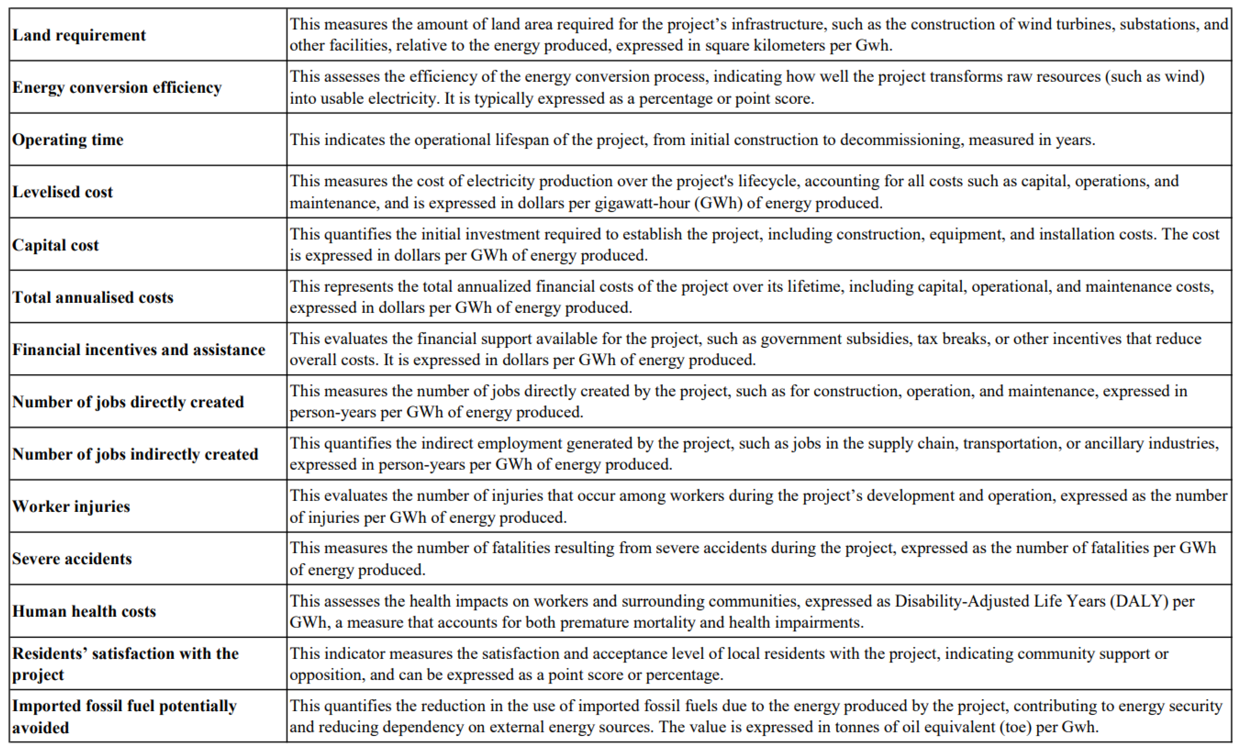 Sustainability 17 02980 g0a4