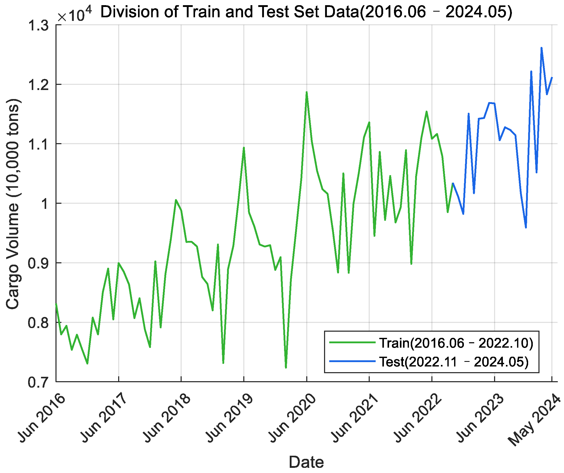 Sustainability 17 02993 g002
