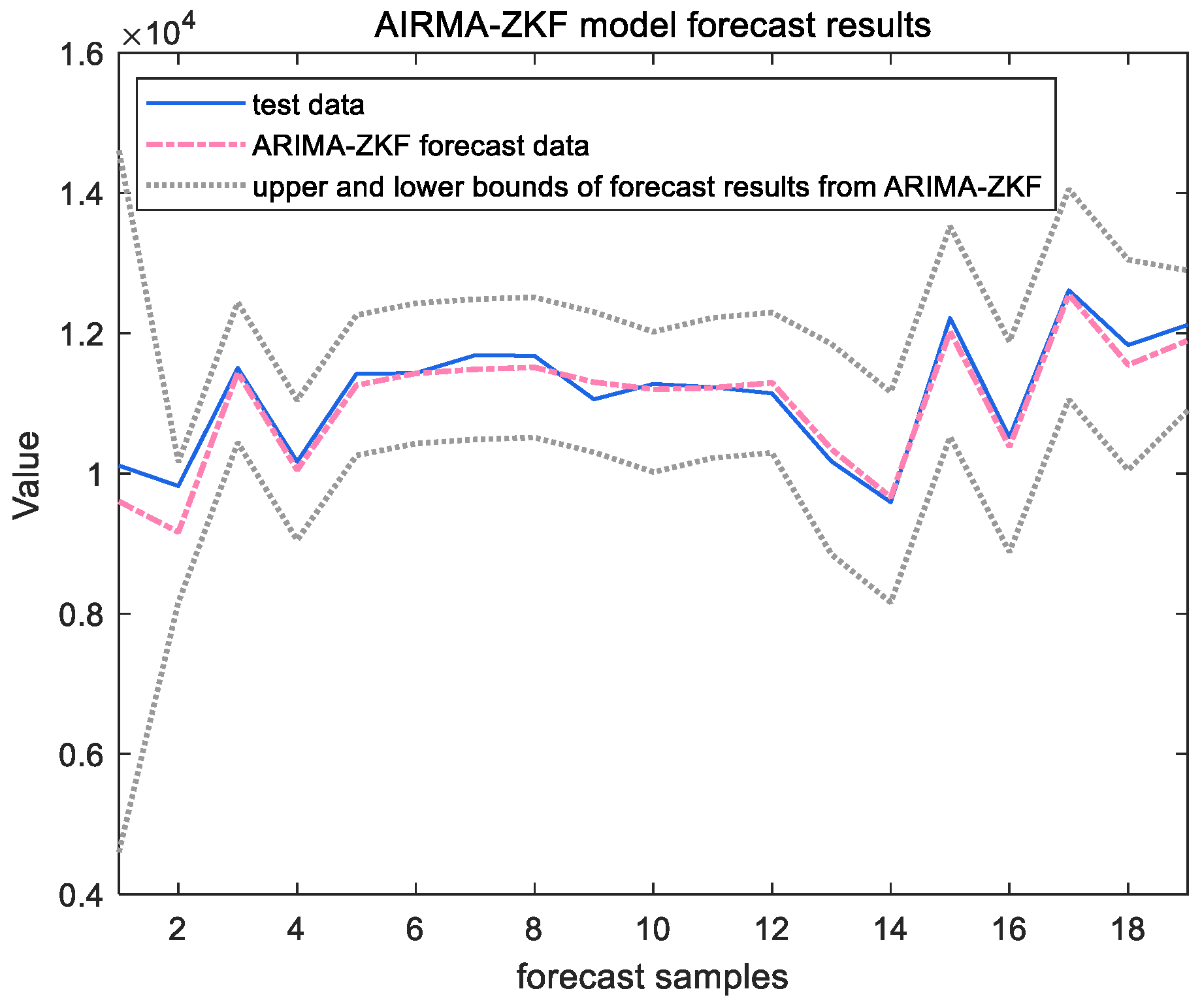 Sustainability 17 02993 g009