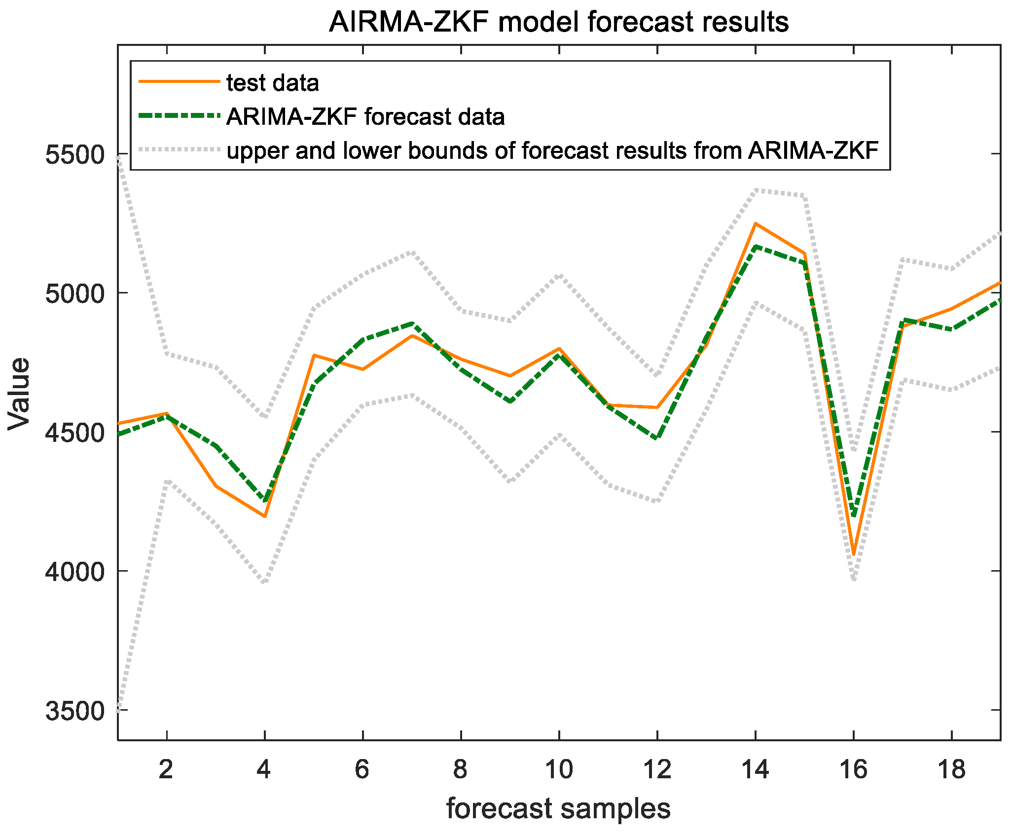 Sustainability 17 02993 g010
