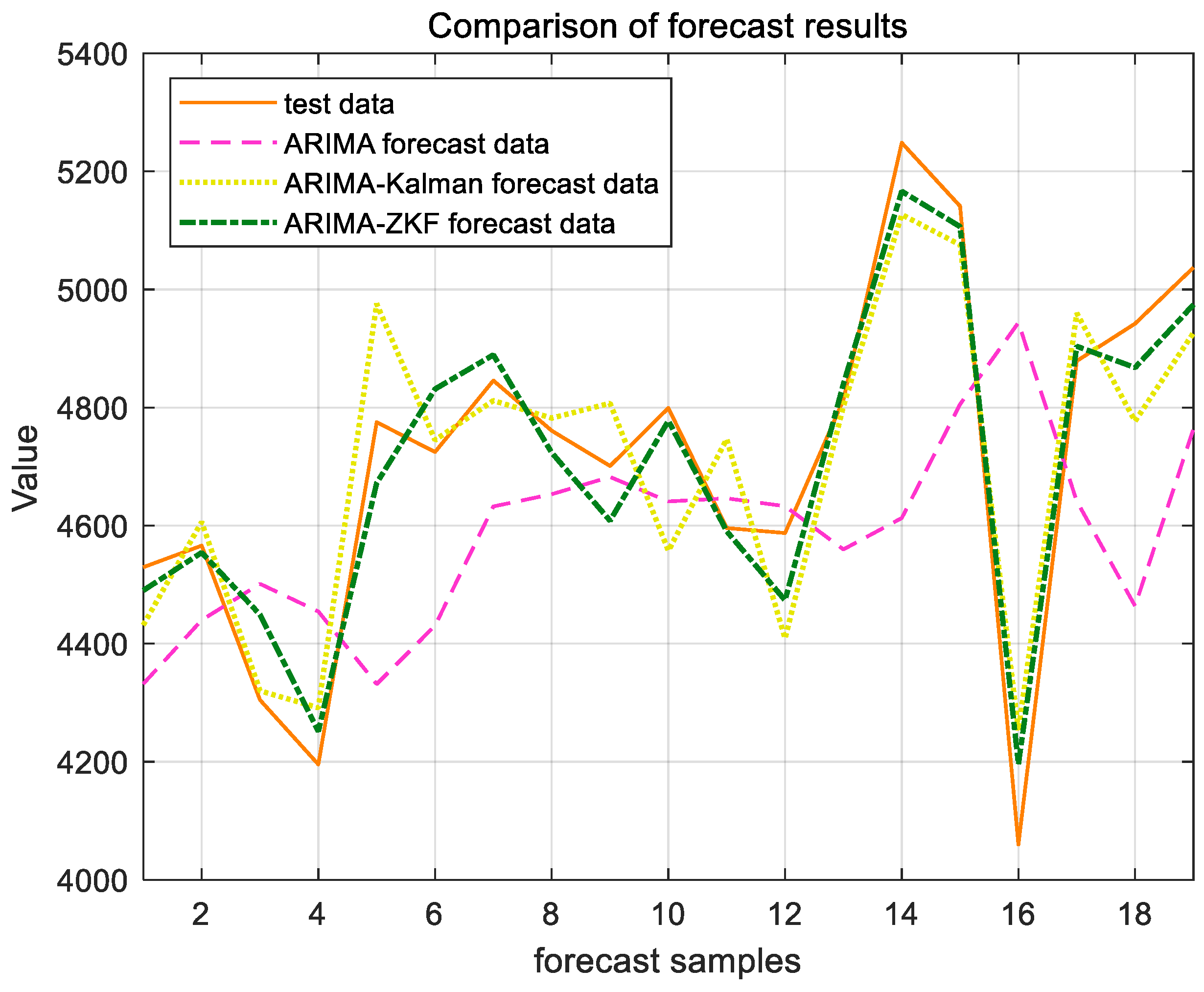 Sustainability 17 02993 g012