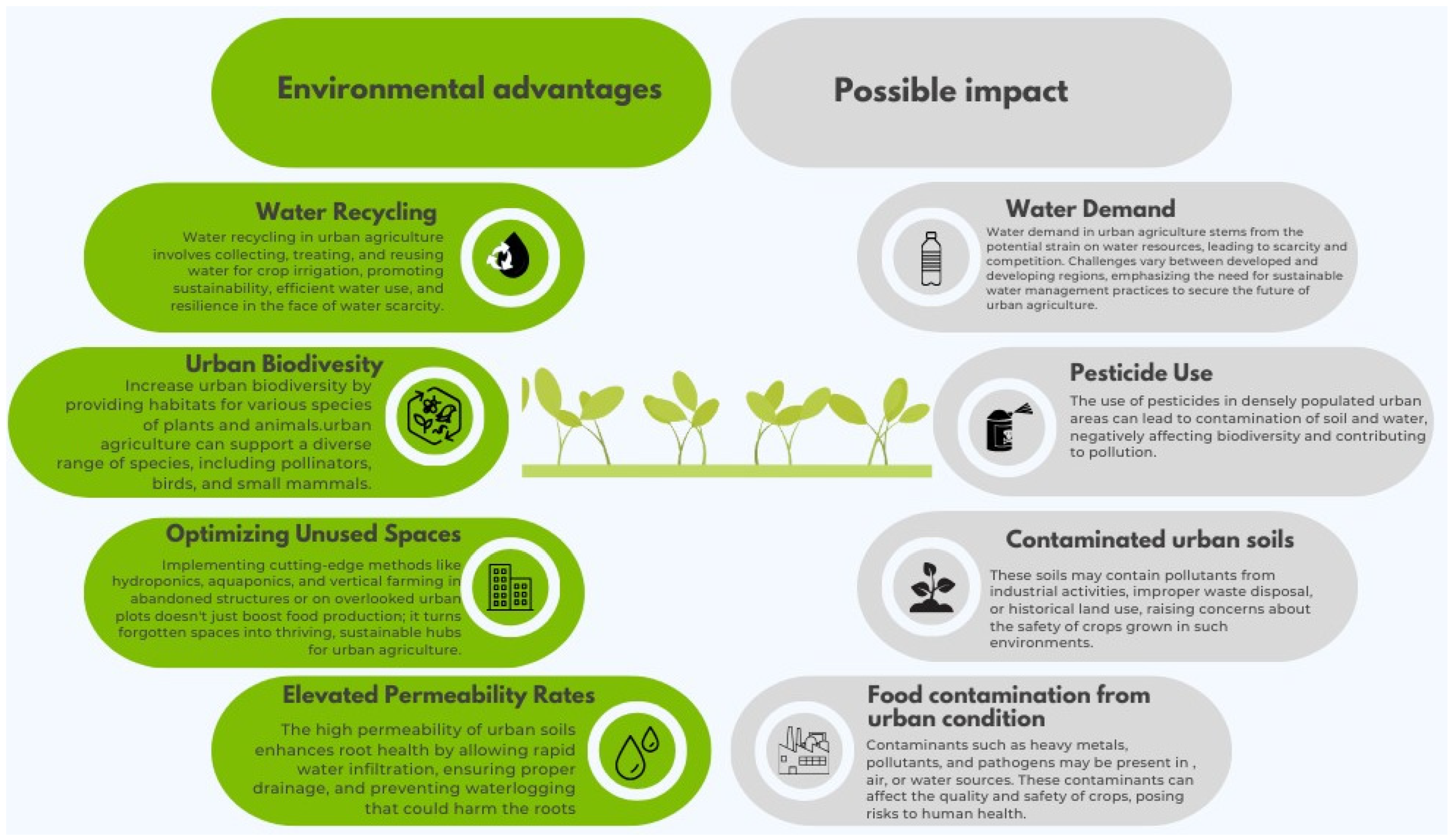 Sustainability 17 02994 g011 Sustainability 17 02994 g011