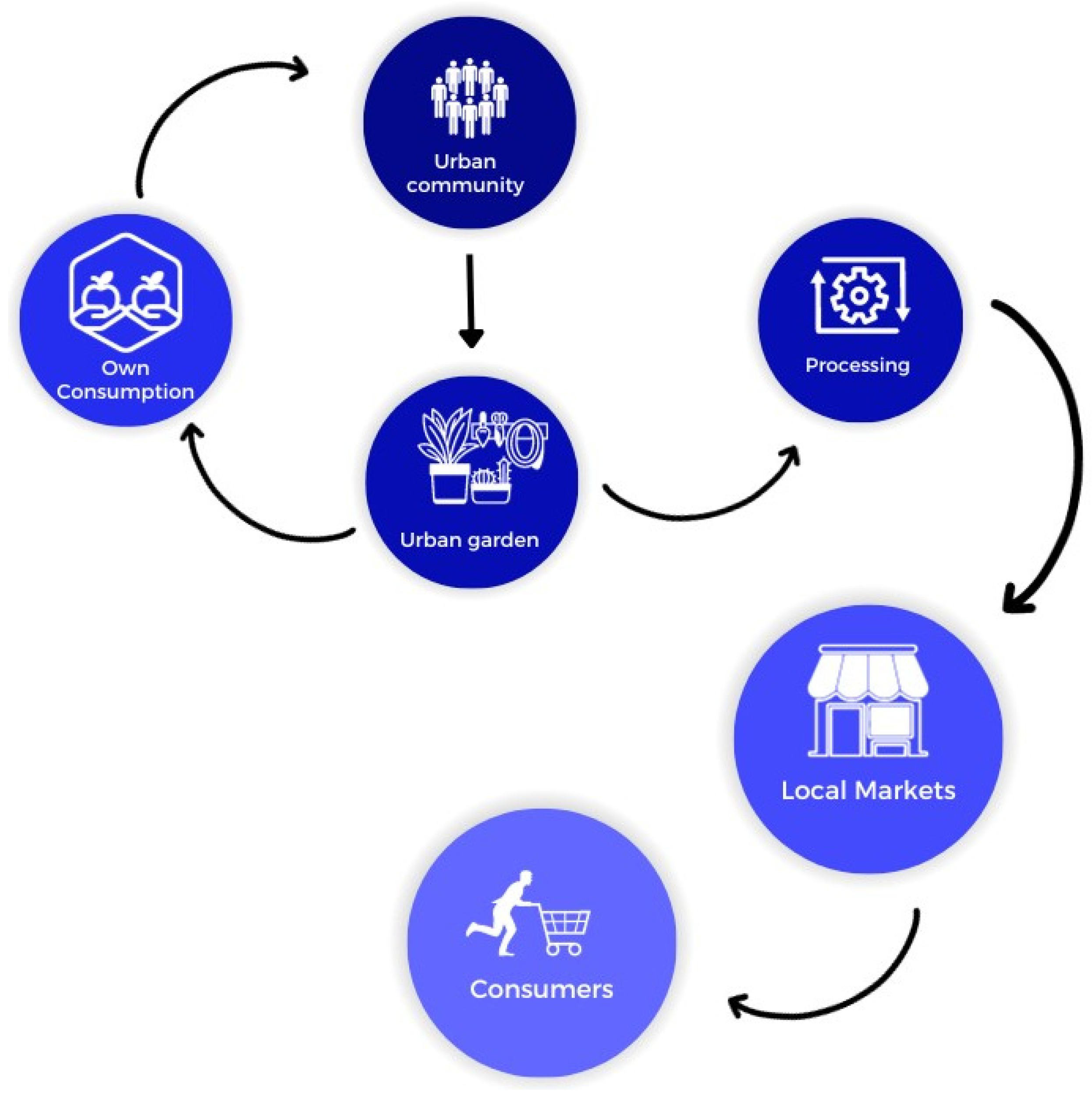 Sustainability 17 02994 g012 Sustainability 17 02994 g012