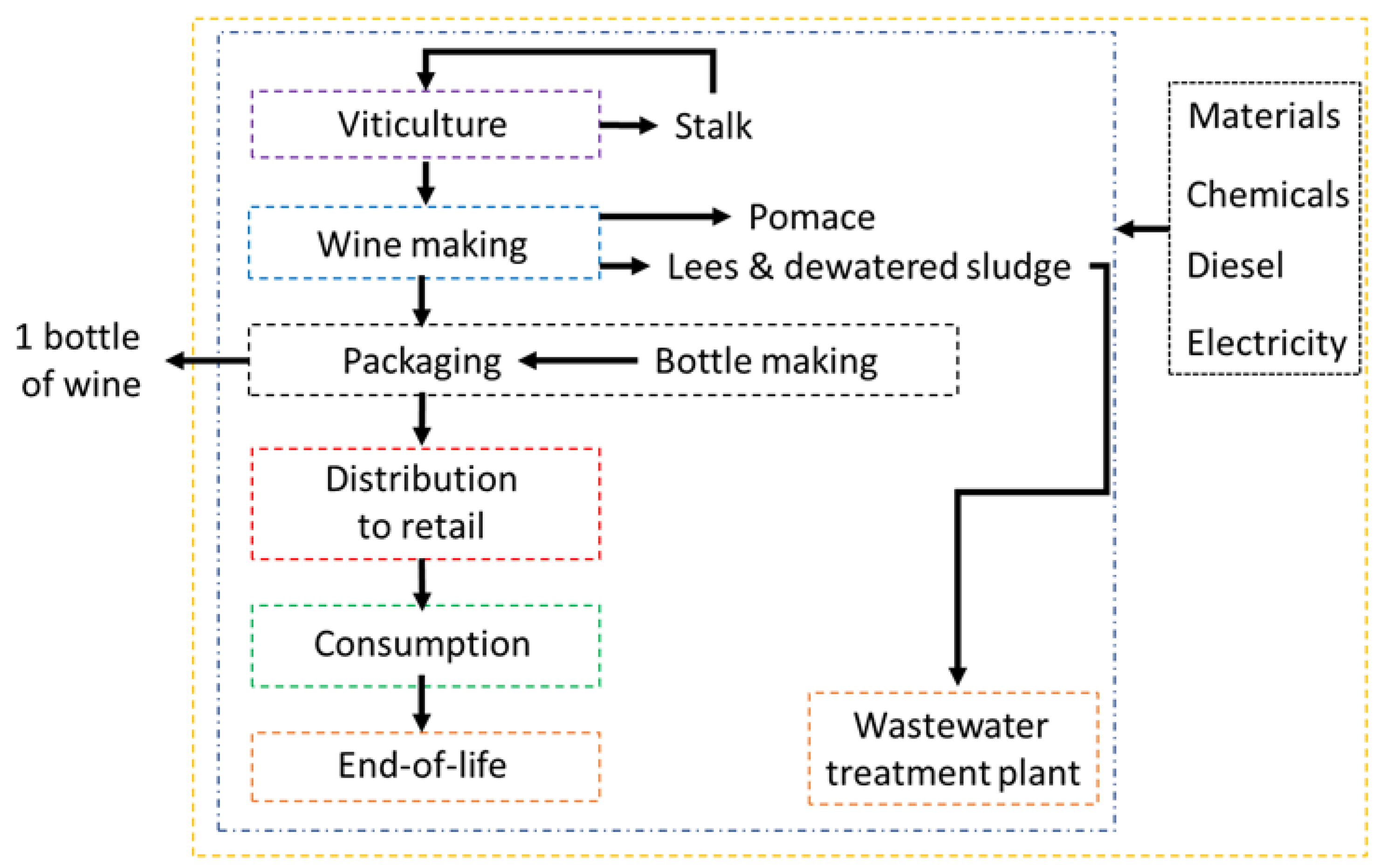 Sustainability 17 03006 g001
