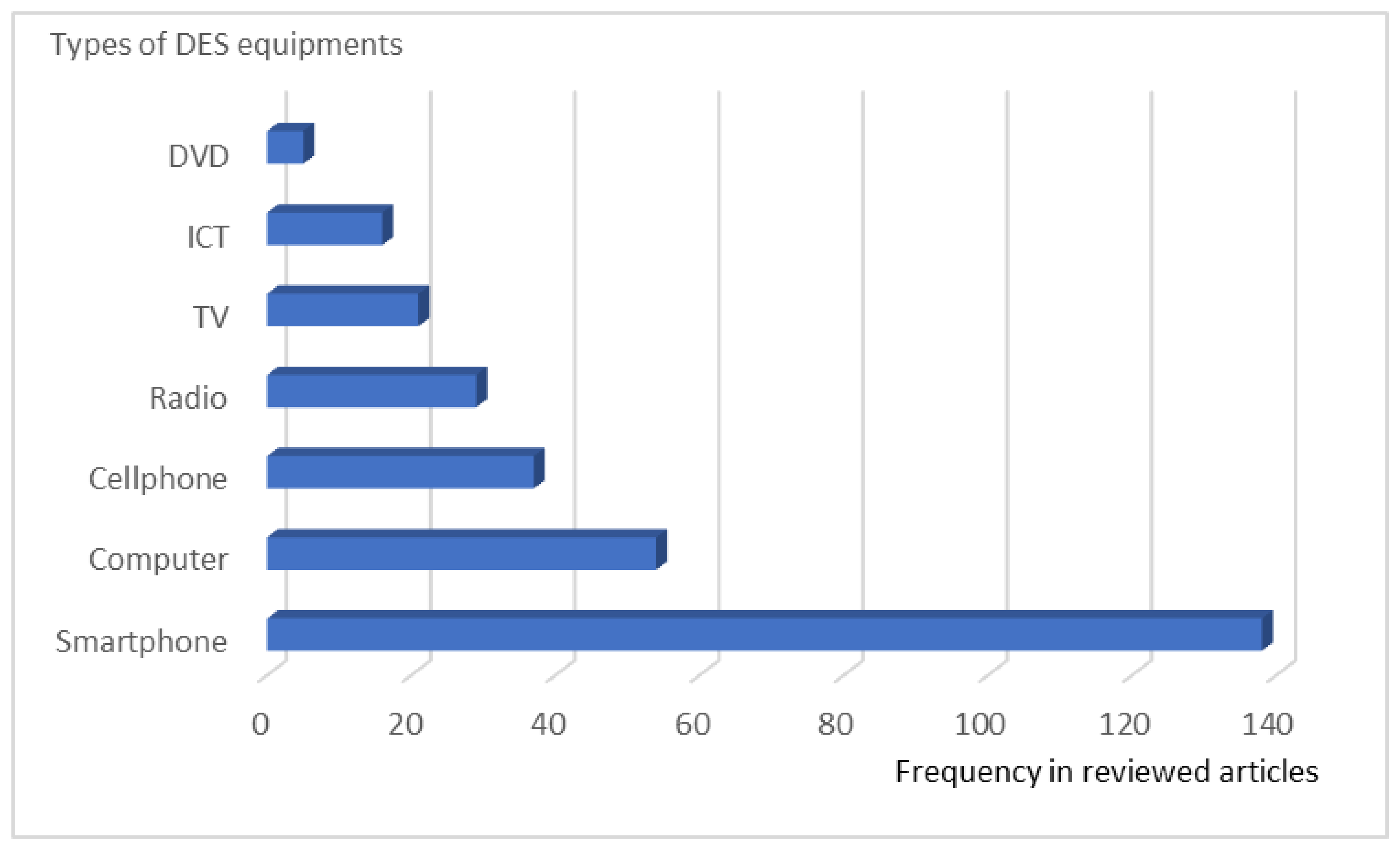 Sustainability 17 03007 g003