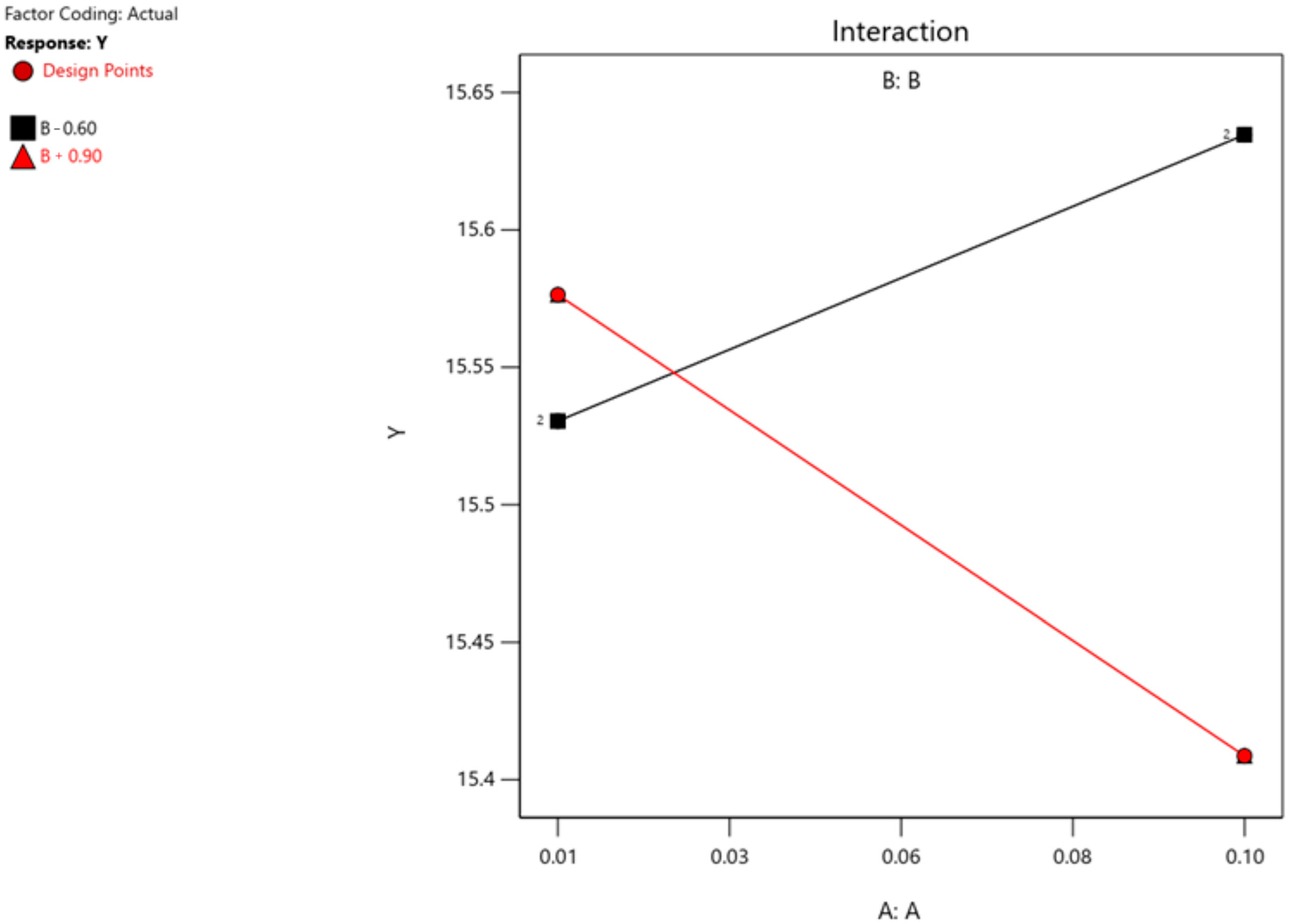 Sustainability 17 03011 g006