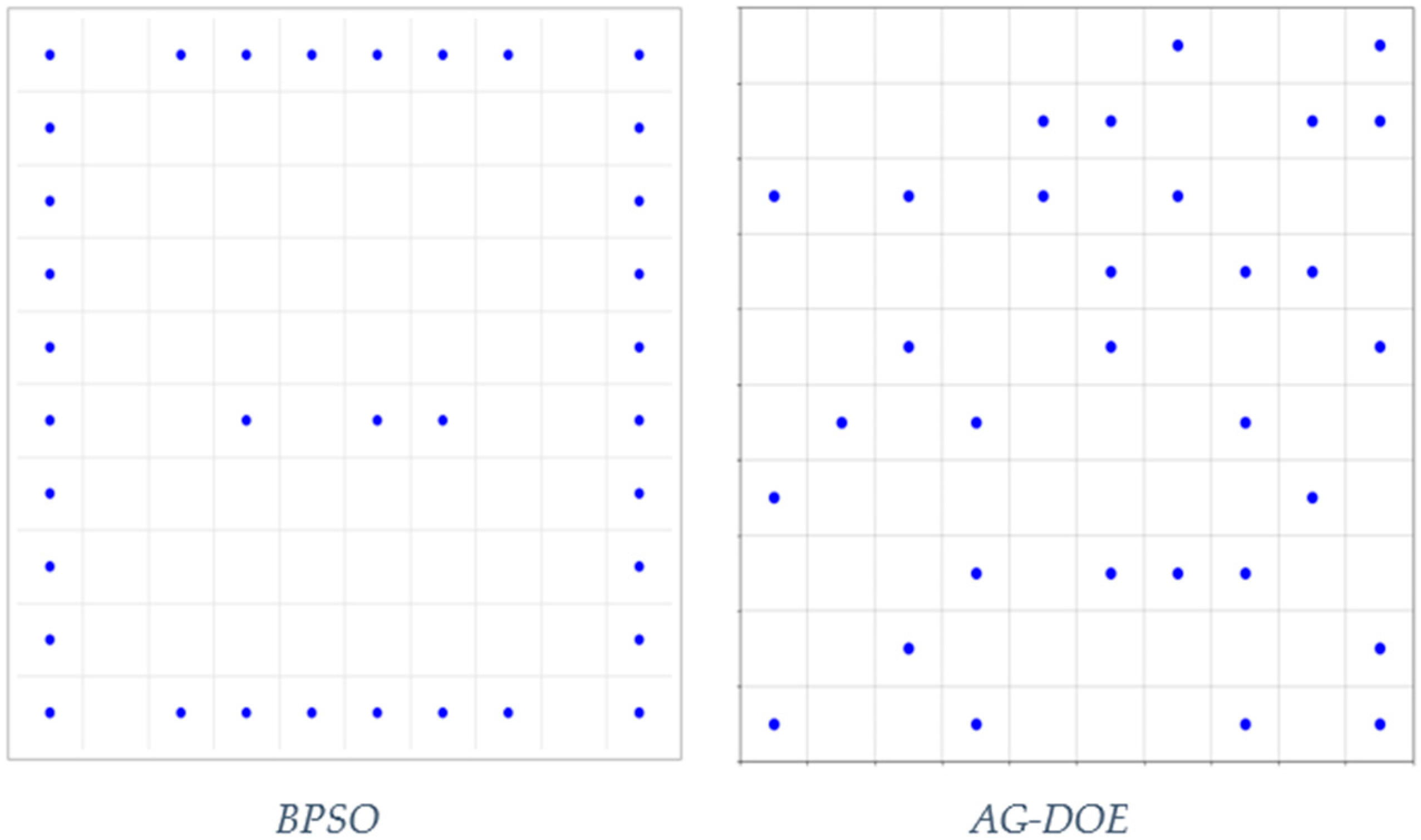 Sustainability 17 03011 g010