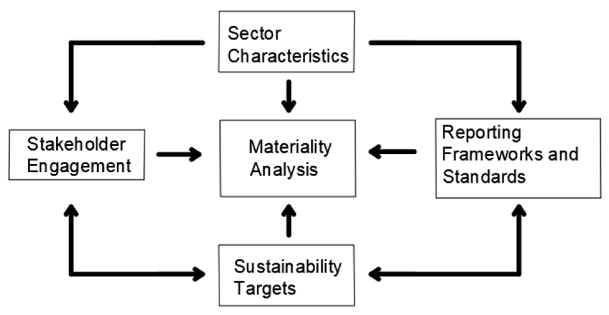 Sustainability 17 03014 g001 Sustainability 17 03014 g001