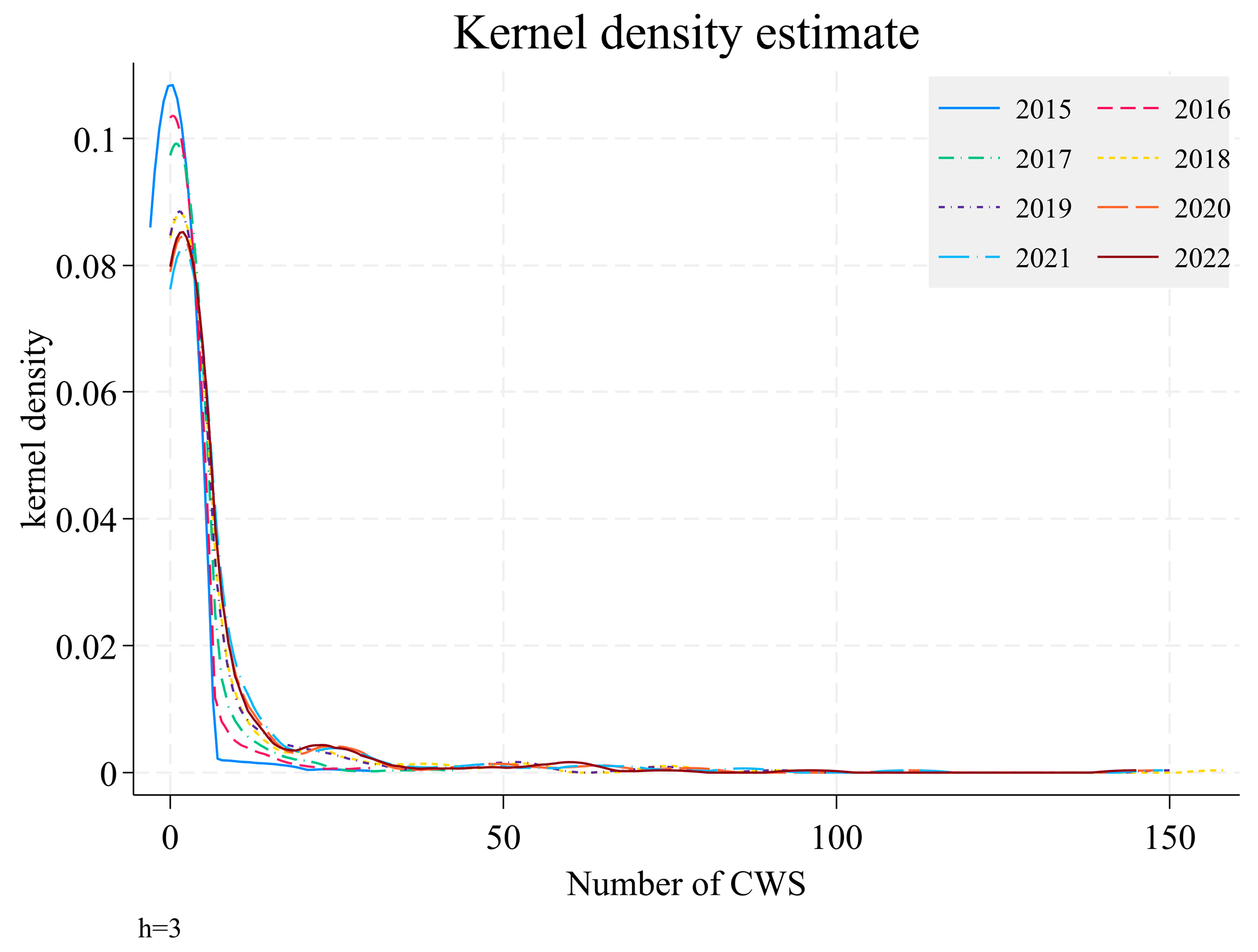 Sustainability 17 03017 g002
