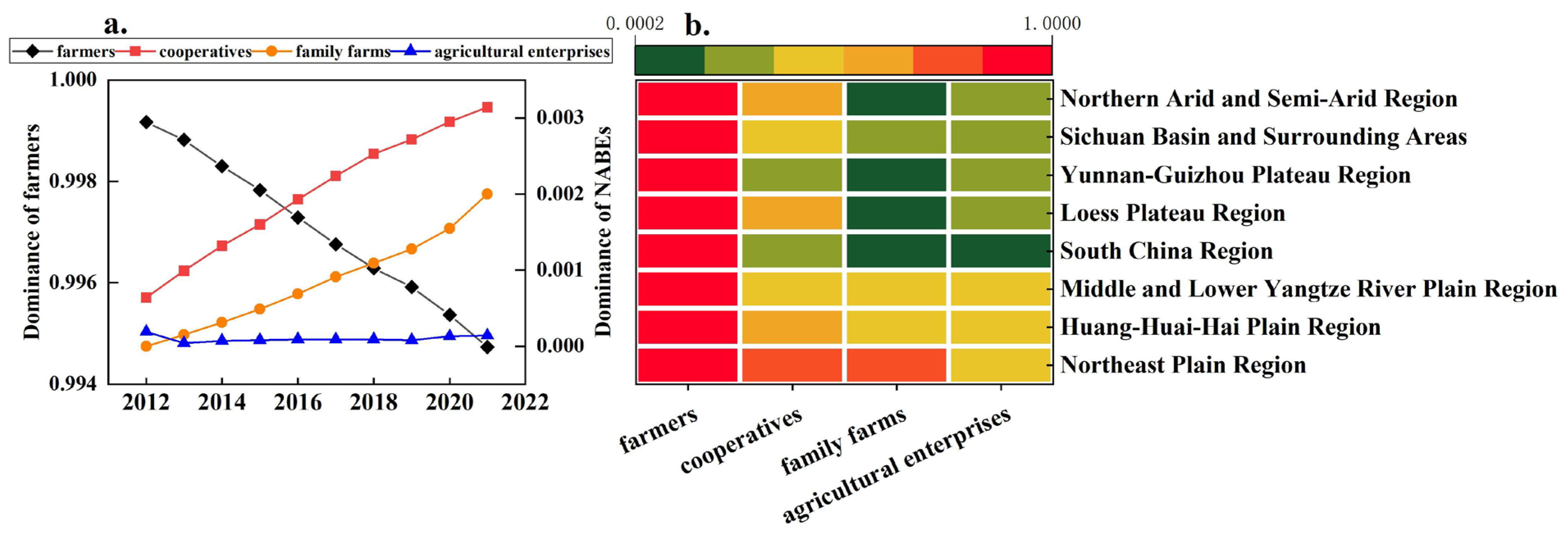Sustainability 17 03024 g003 Sustainability 17 03024 g003