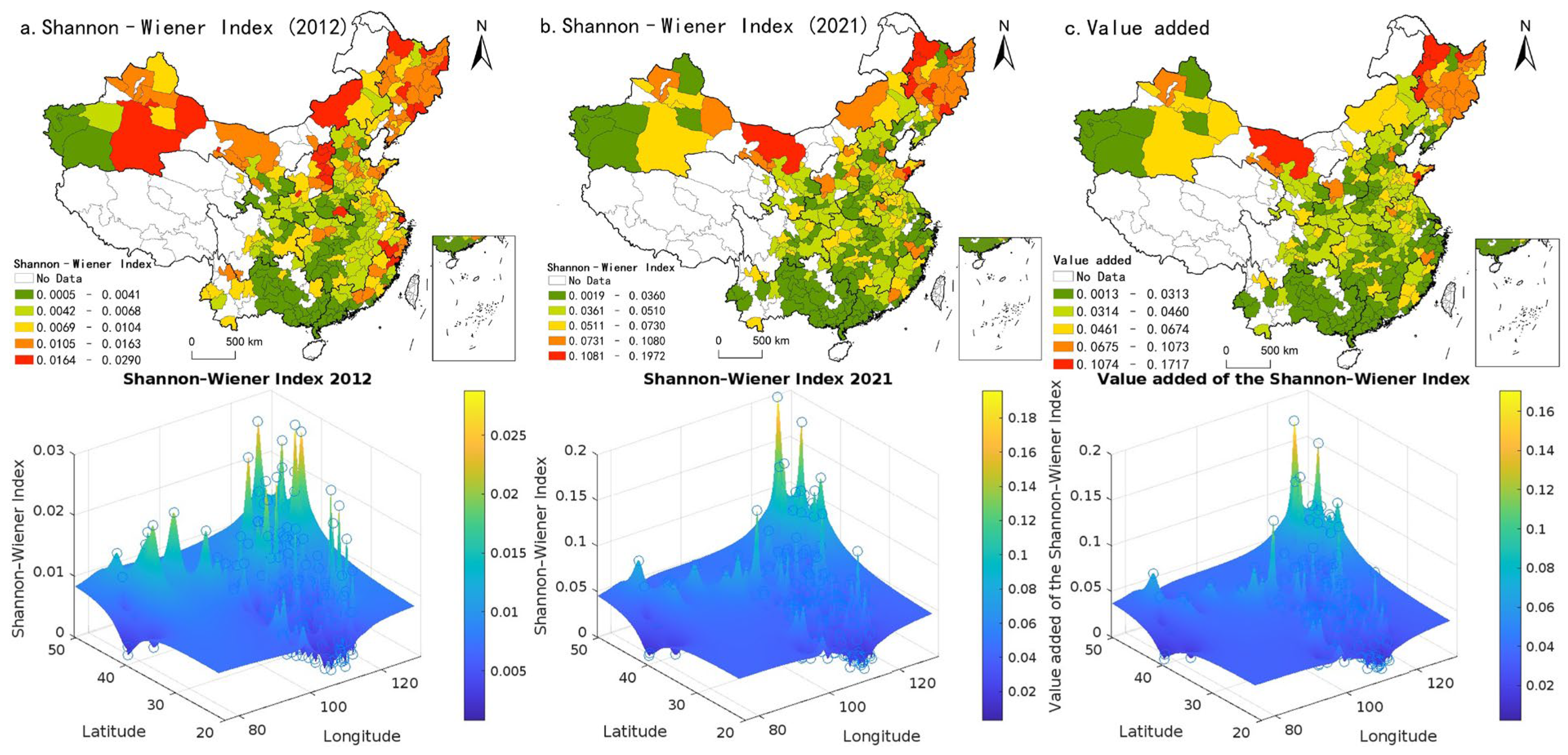 Sustainability 17 03024 g005 Sustainability 17 03024 g005