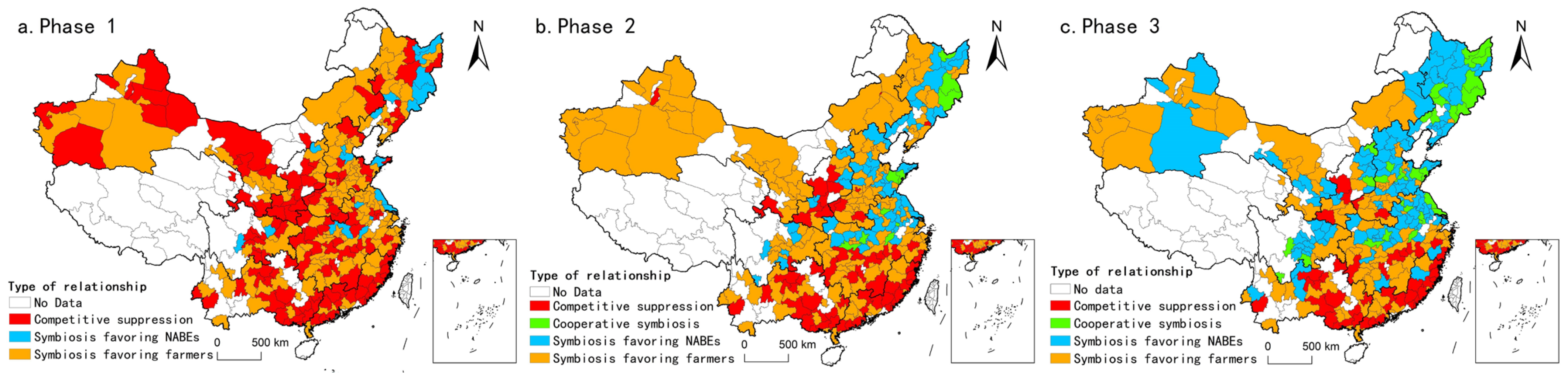 Sustainability 17 03024 g007 Sustainability 17 03024 g007