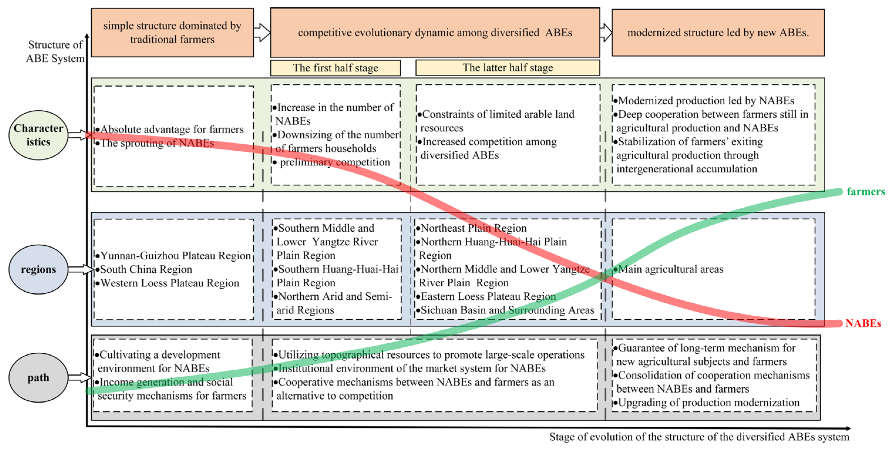 Sustainability 17 03024 g009 Sustainability 17 03024 g009