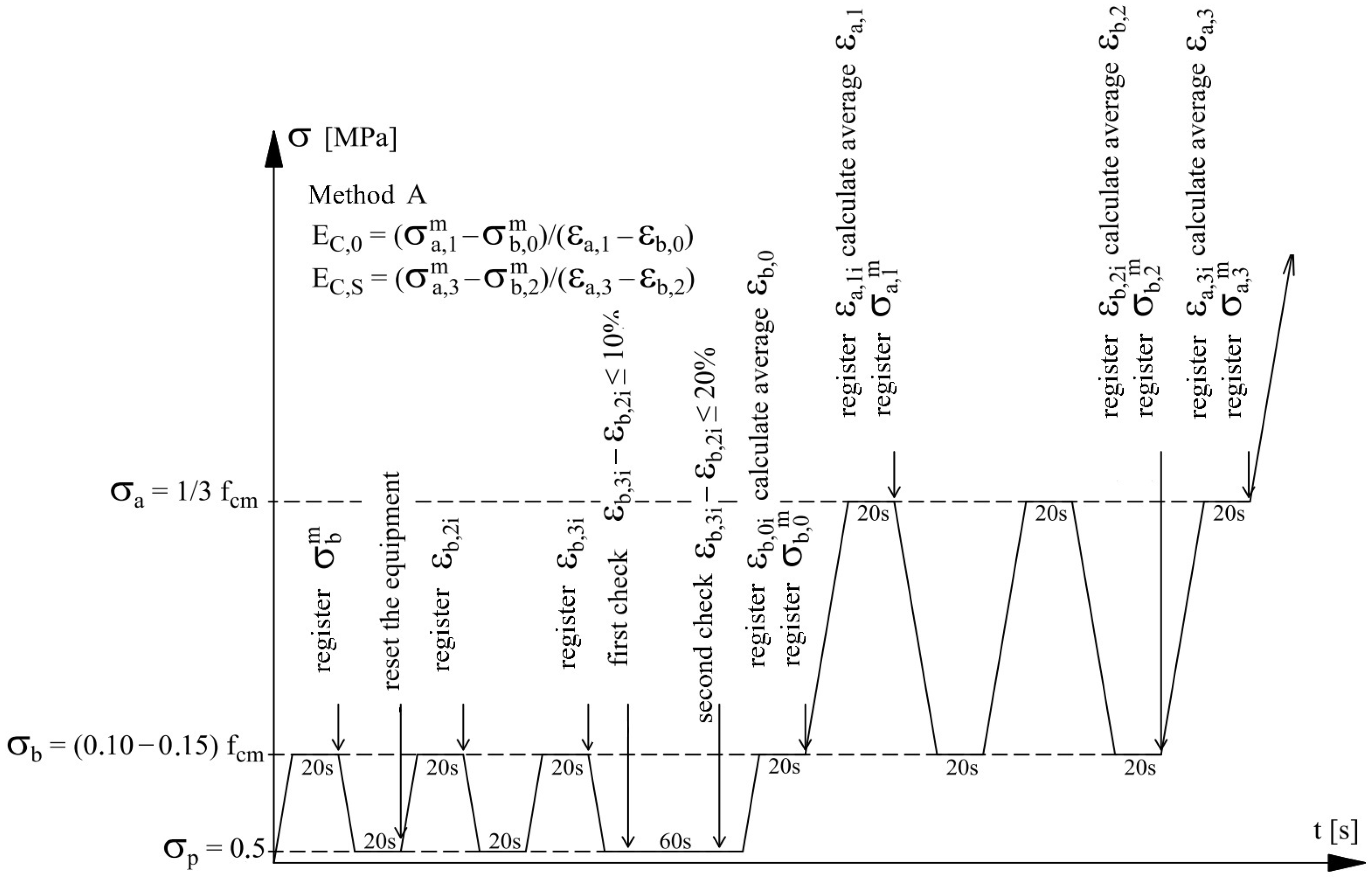 Sustainability 17 03028 g001