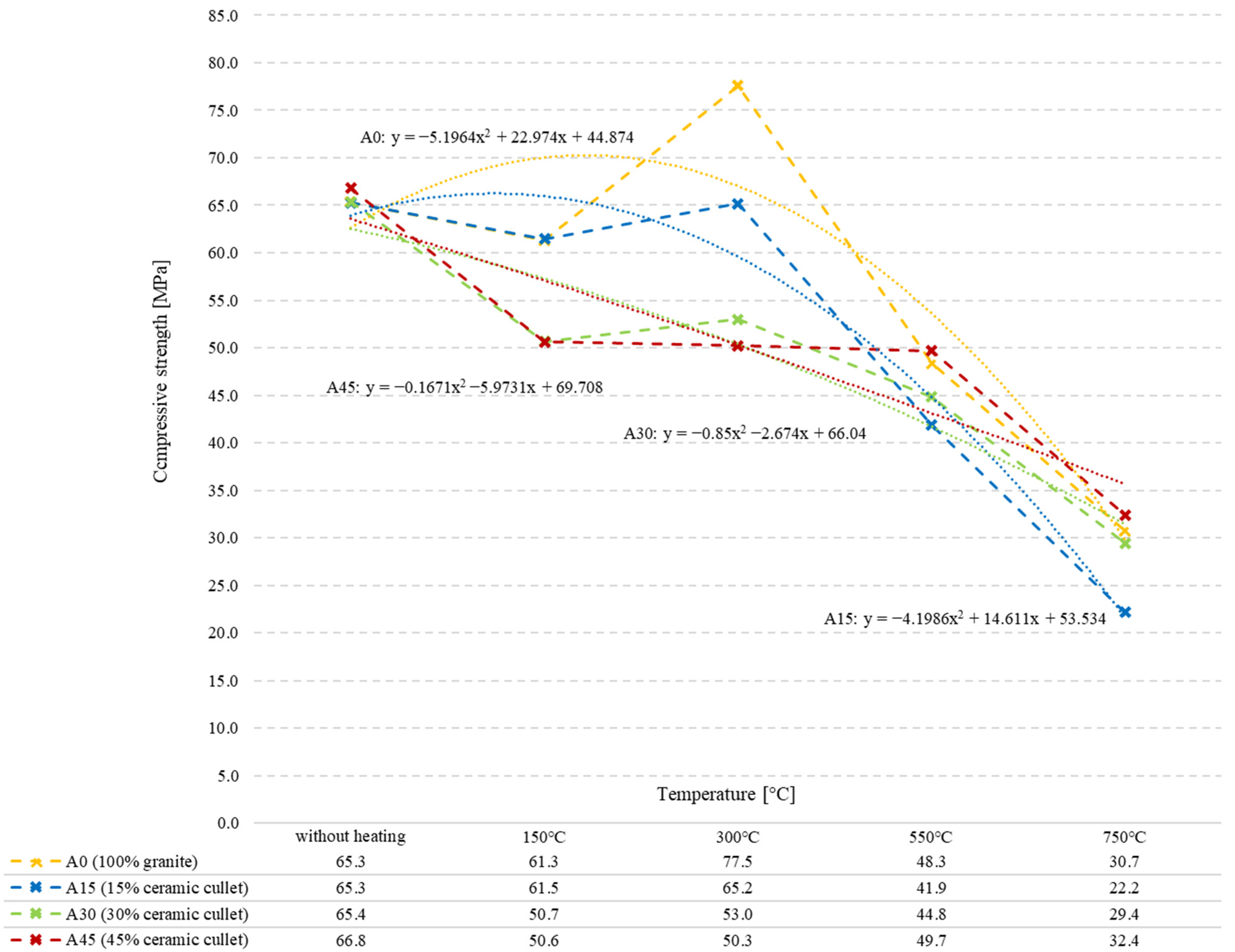 Sustainability 17 03028 g003