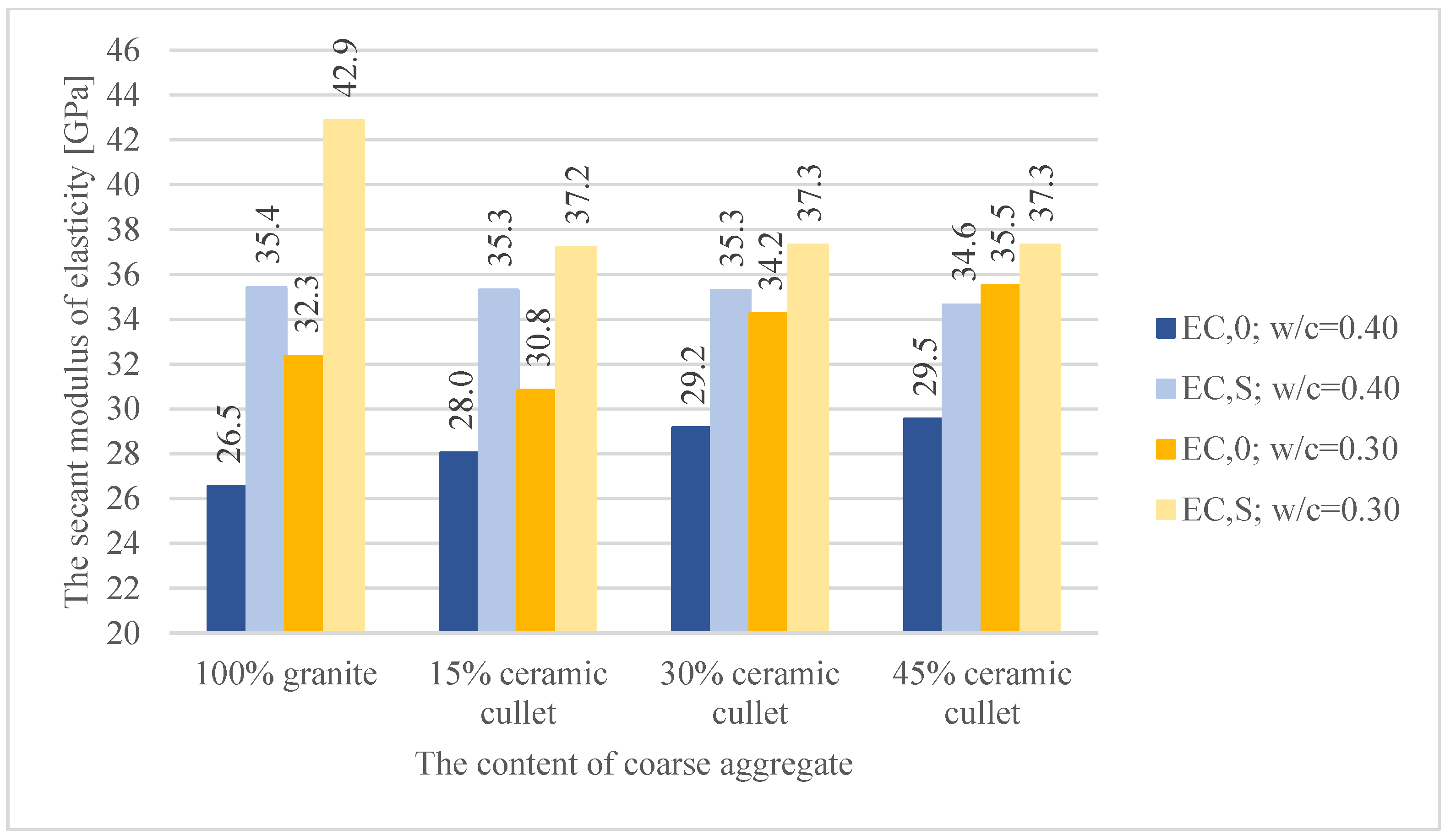 Sustainability 17 03028 g005