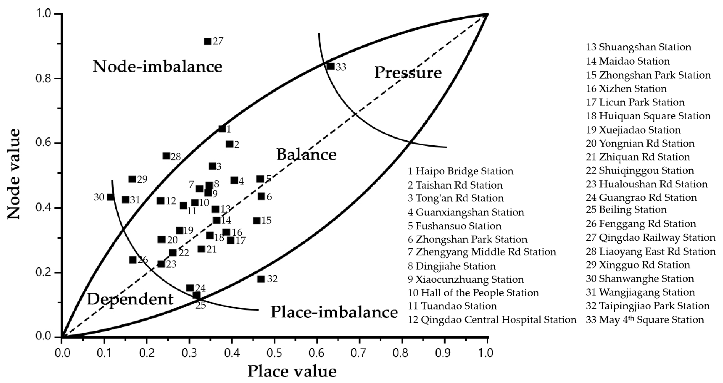 Sustainability 17 03029 g006