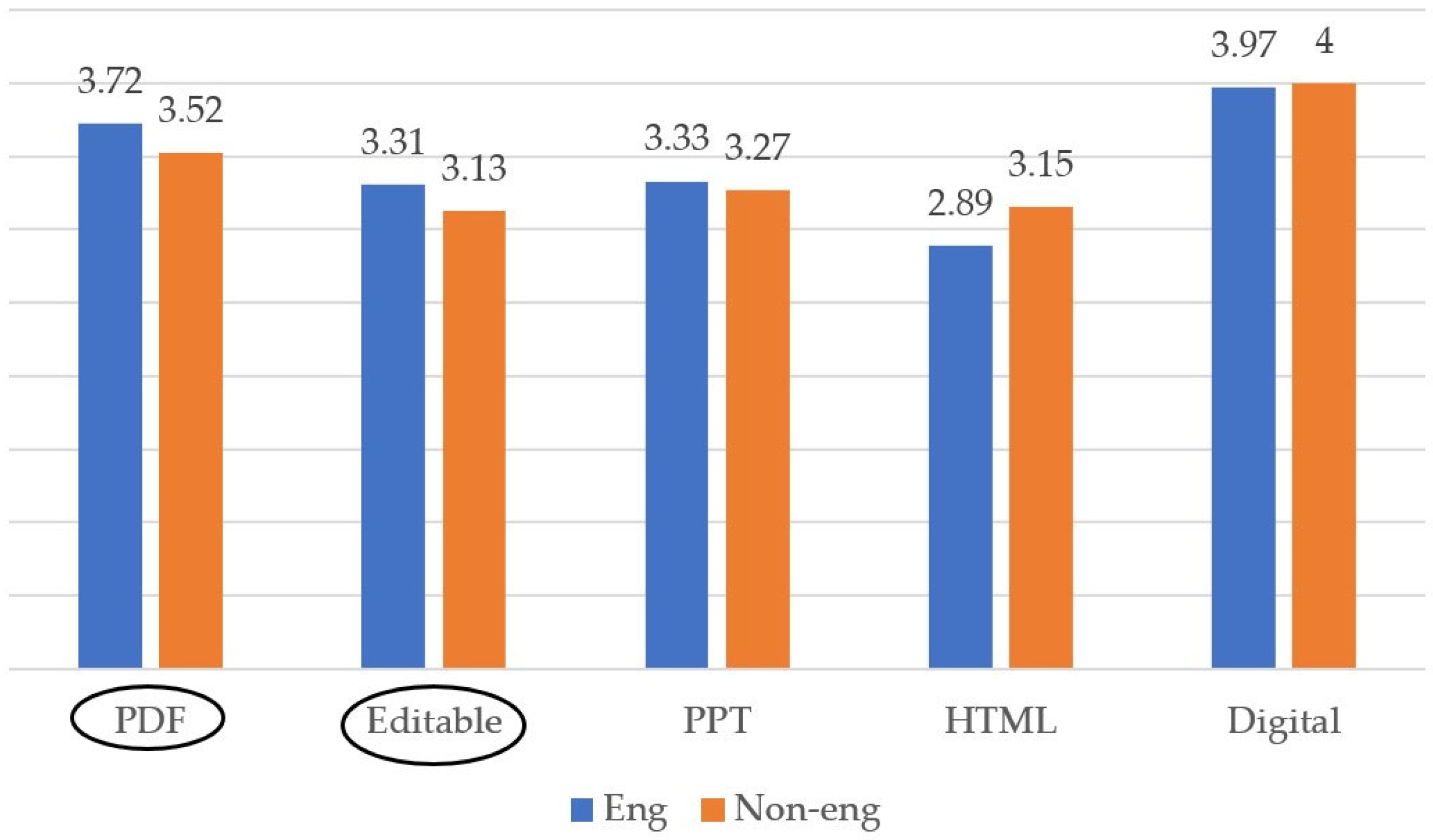 Sustainability 17 03032 g002 Sustainability 17 03032 g002