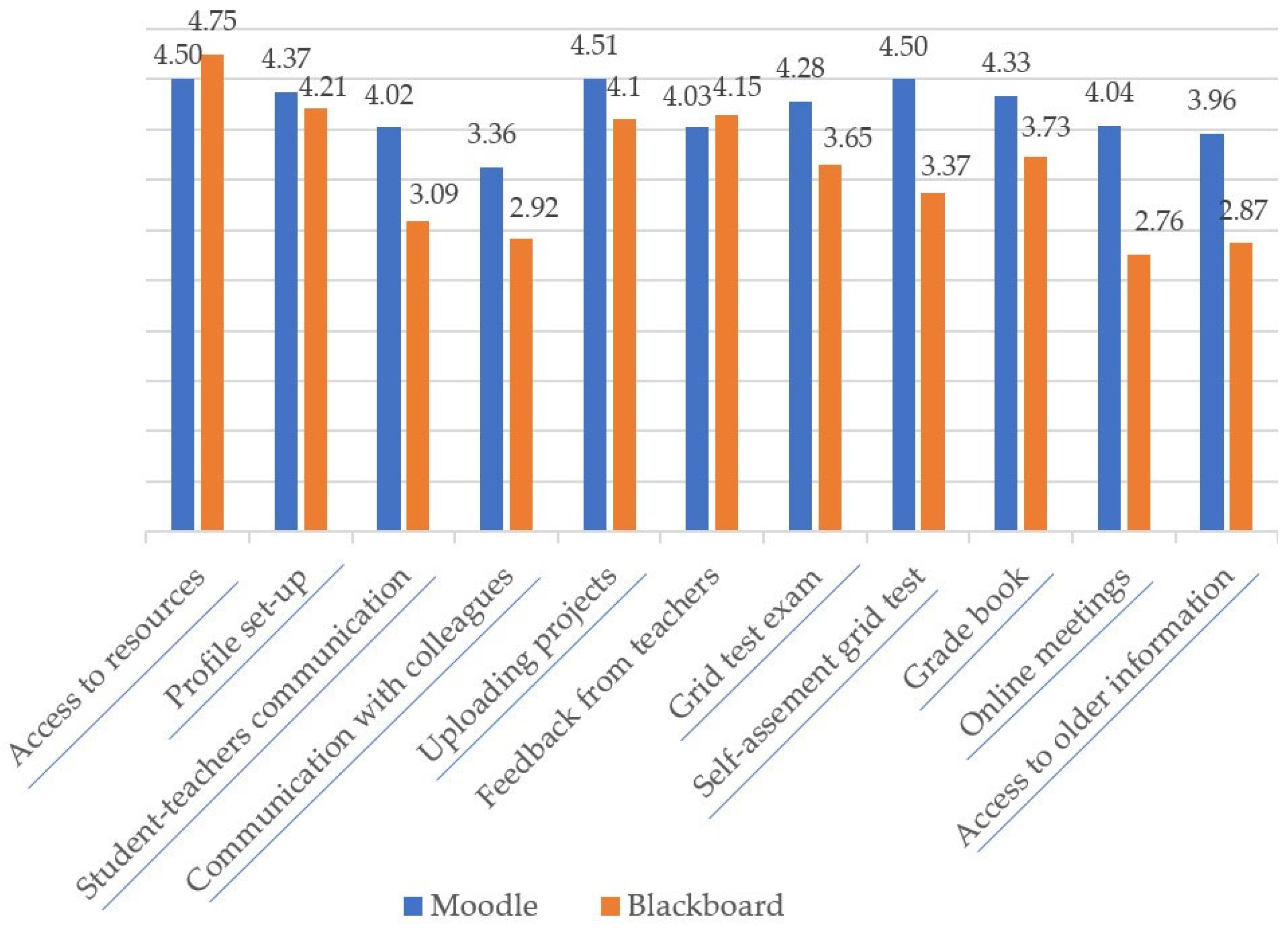 Sustainability 17 03032 g003 Sustainability 17 03032 g003
