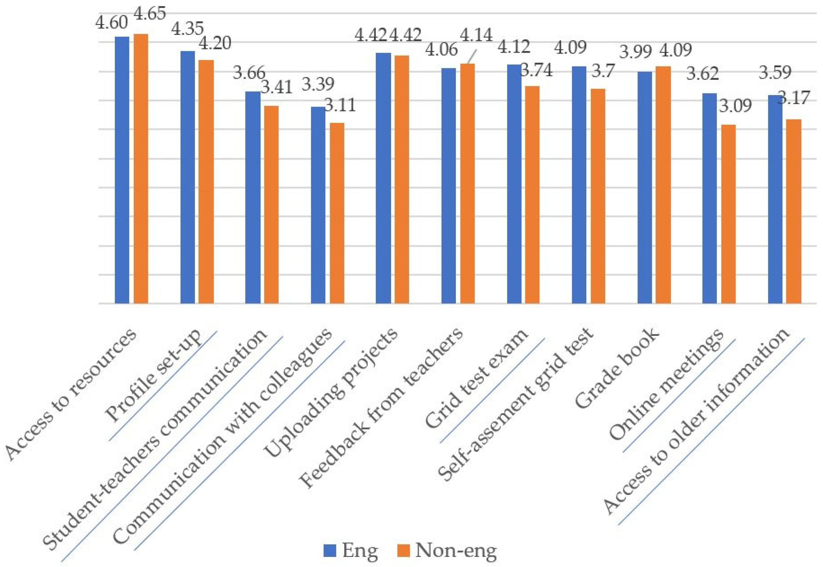 Sustainability 17 03032 g004 Sustainability 17 03032 g004