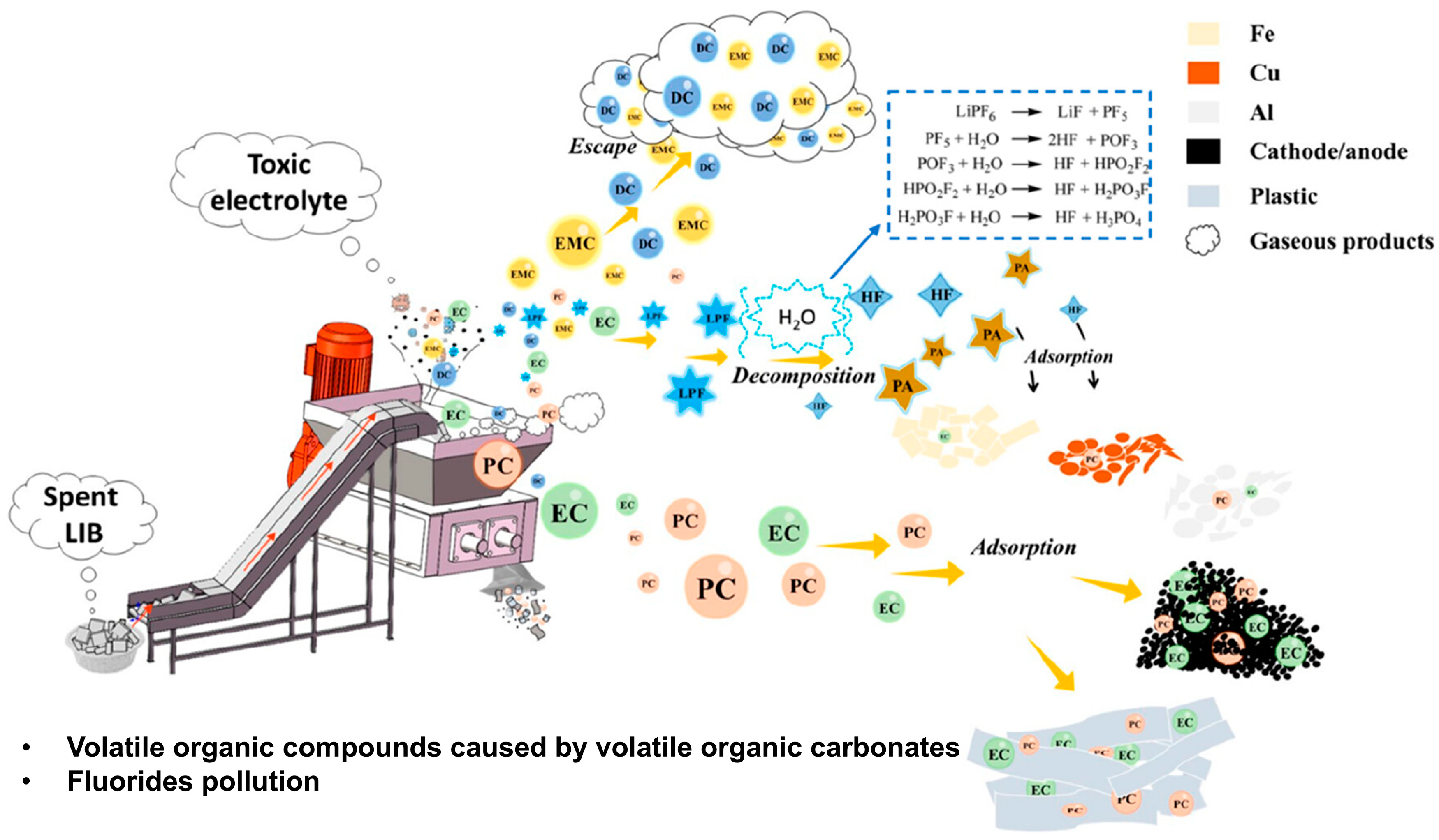 Sustainability 17 03045 g005