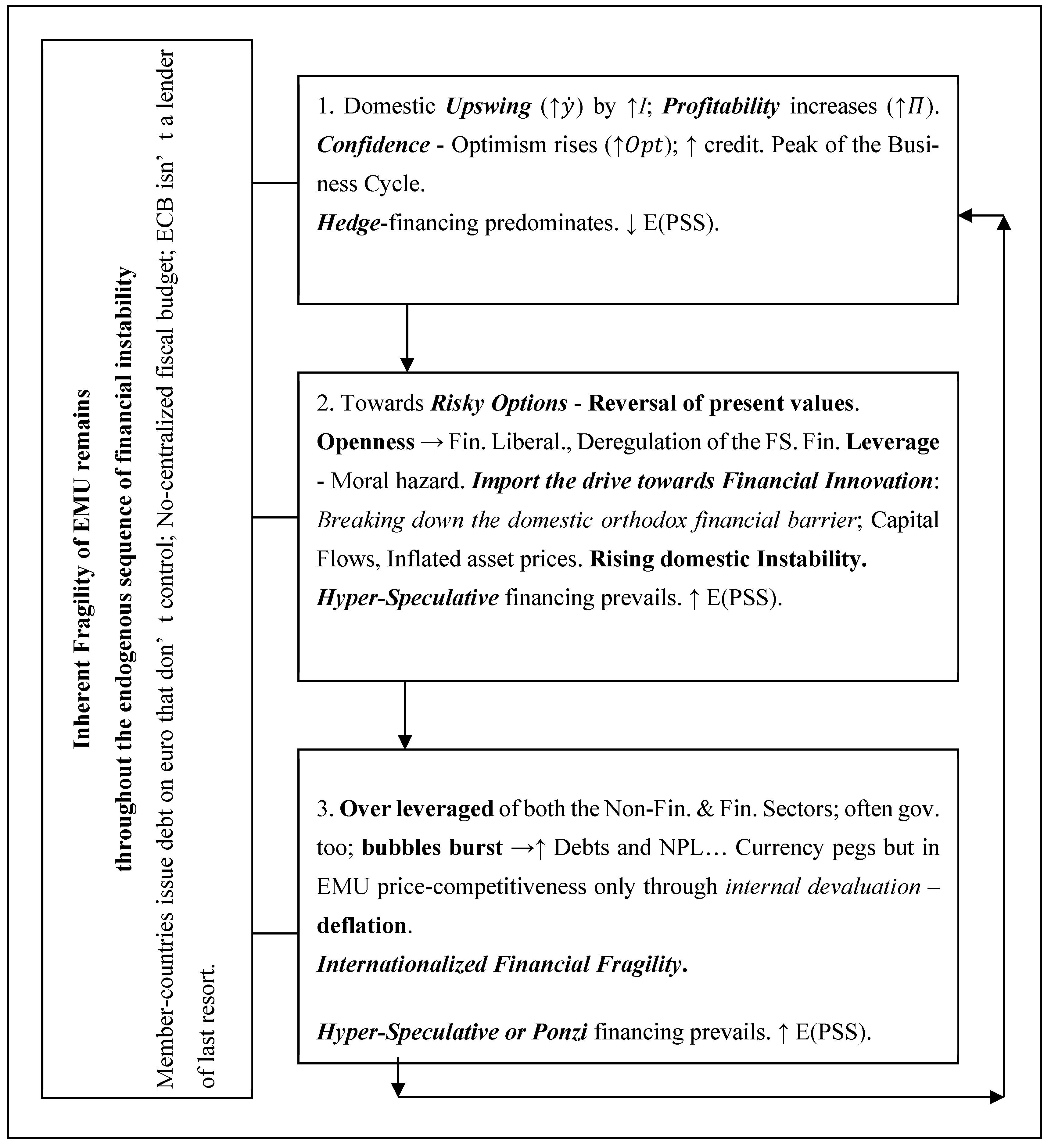 Sustainability 17 03047 g001