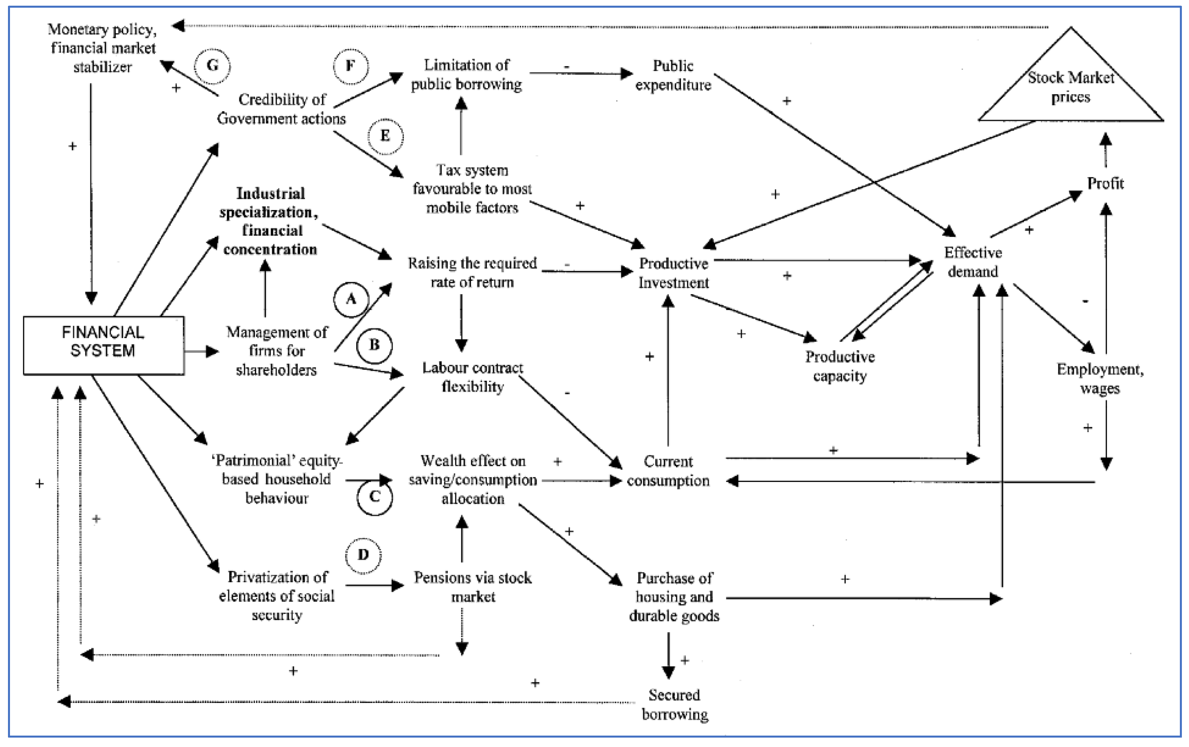 Sustainability 17 03047 g002