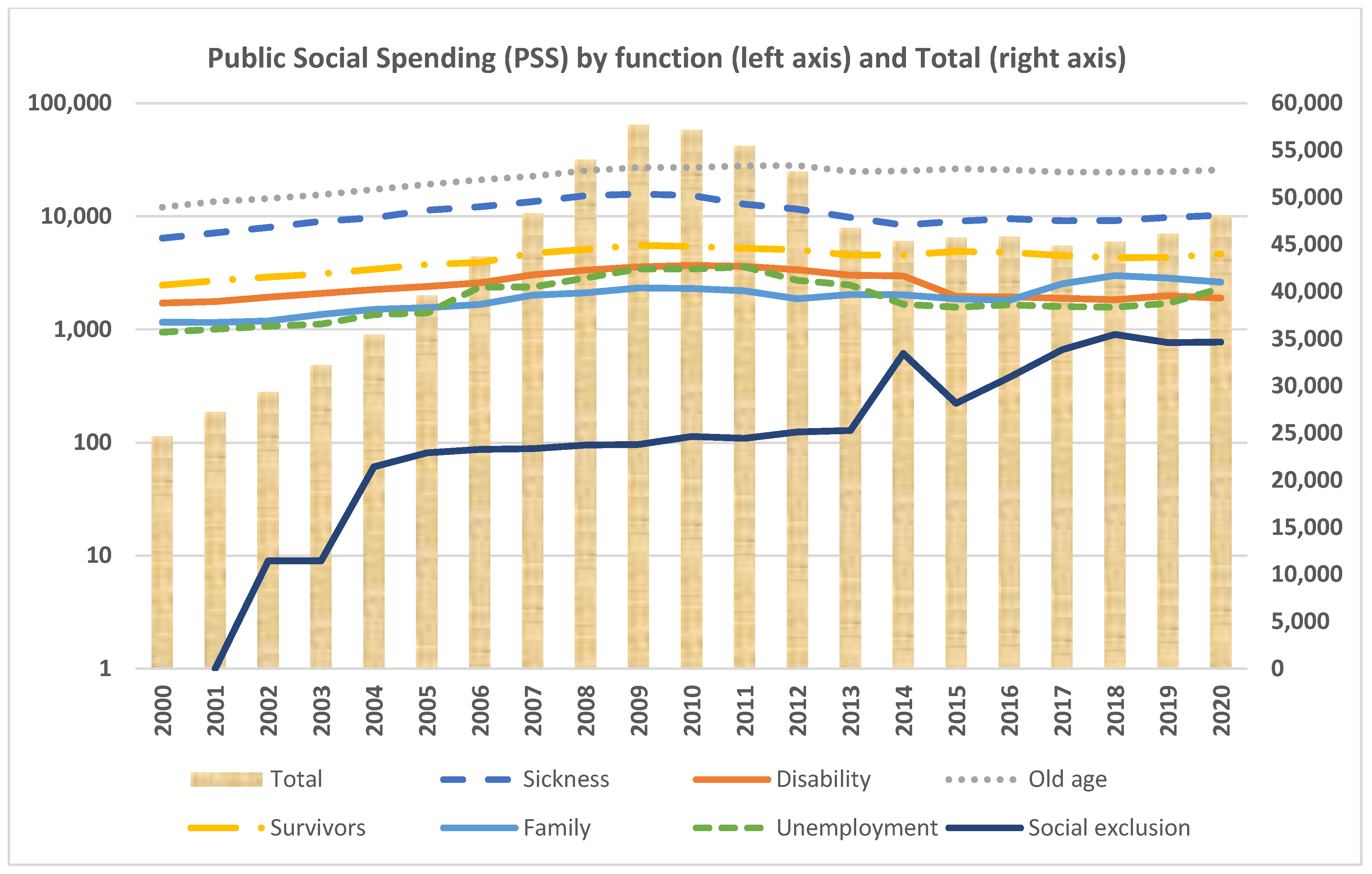 Sustainability 17 03047 g0a1