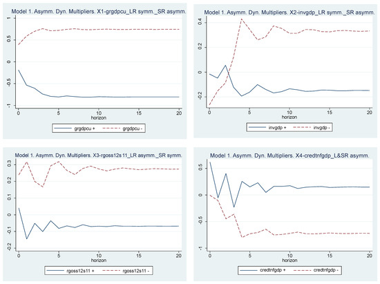 Sustainability 17 03047 g0a3