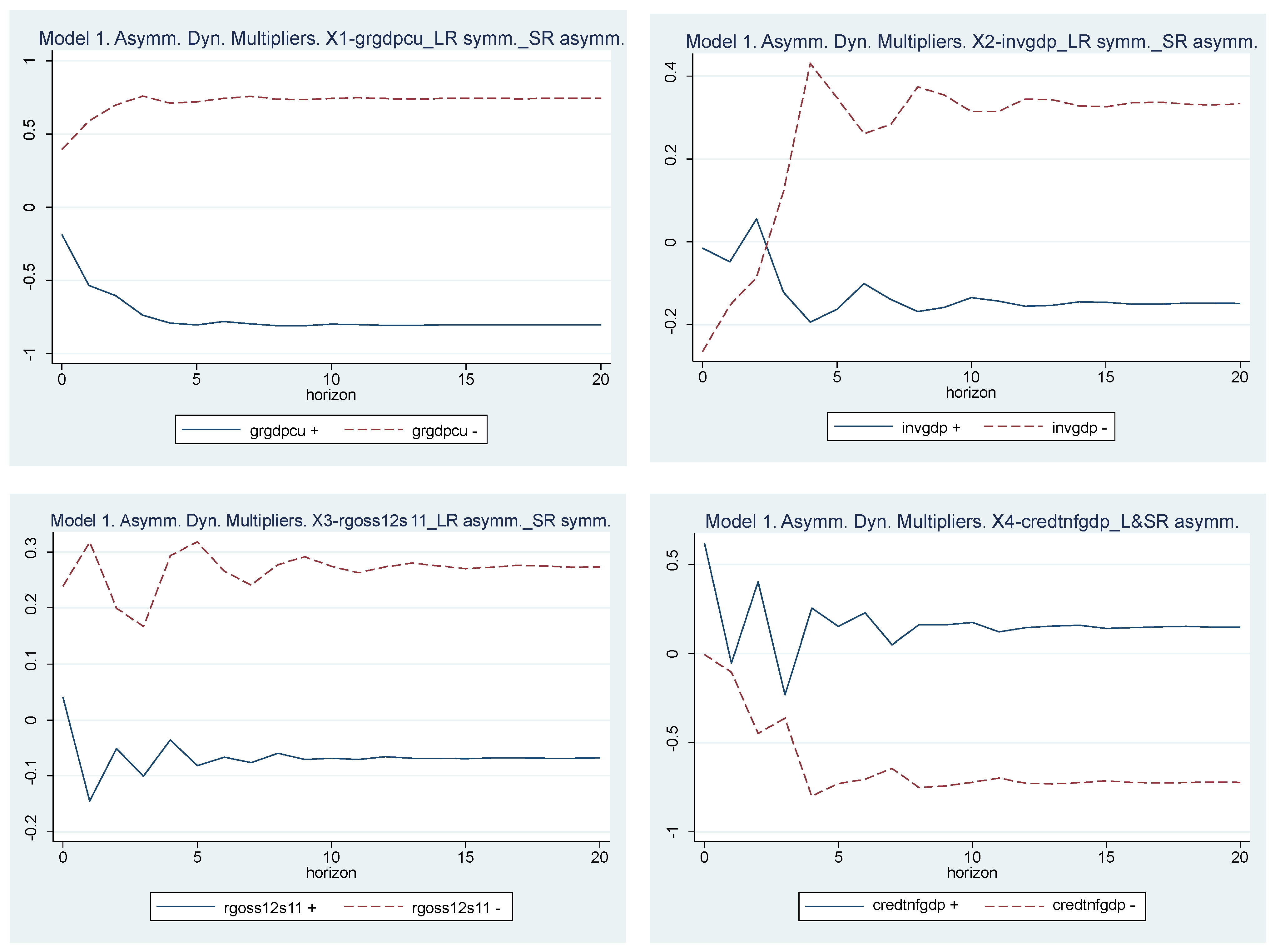 Sustainability 17 03047 g0a3
