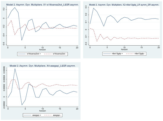 Sustainability 17 03047 g0a4