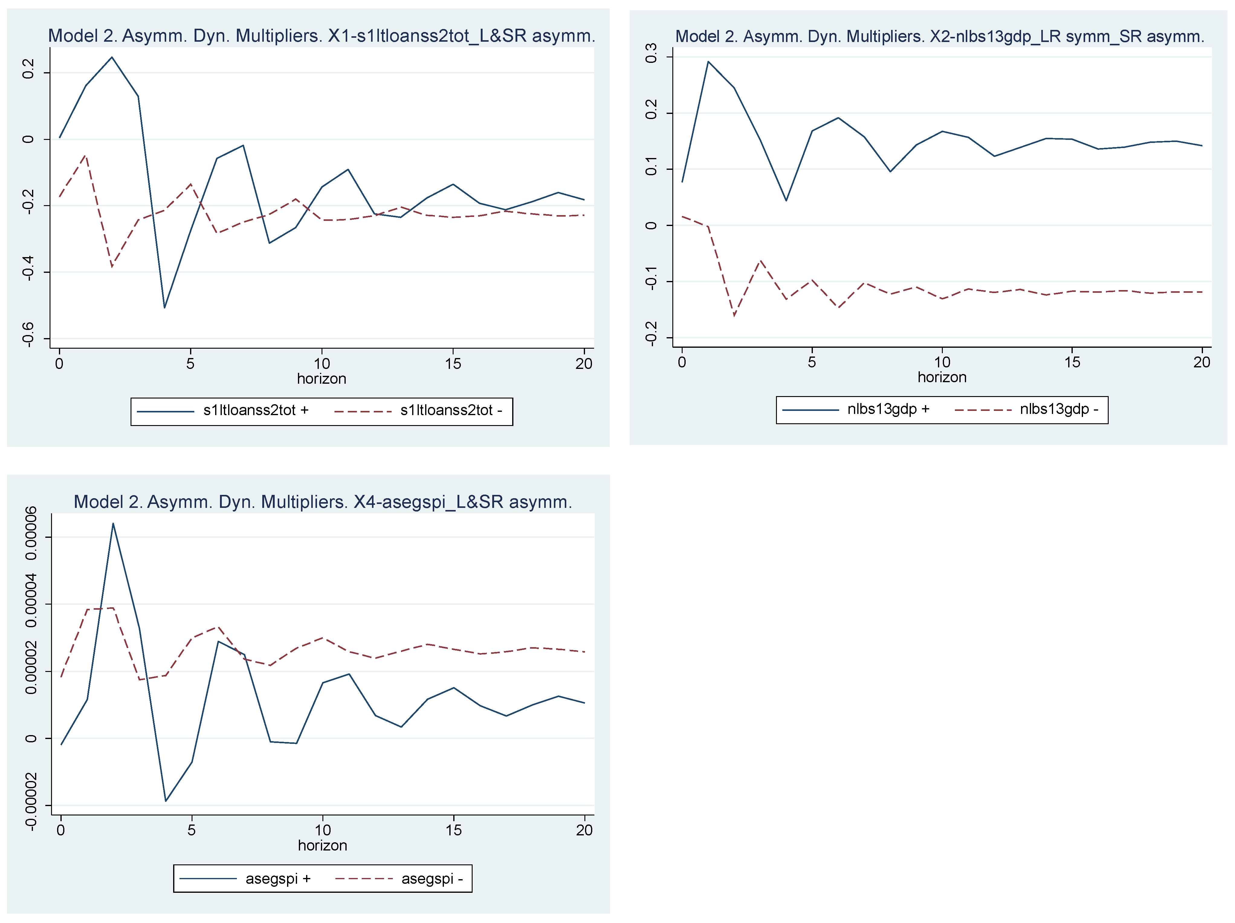 Sustainability 17 03047 g0a4