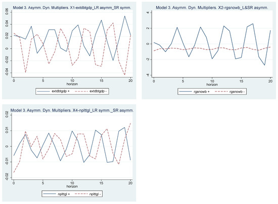 Sustainability 17 03047 g0a5