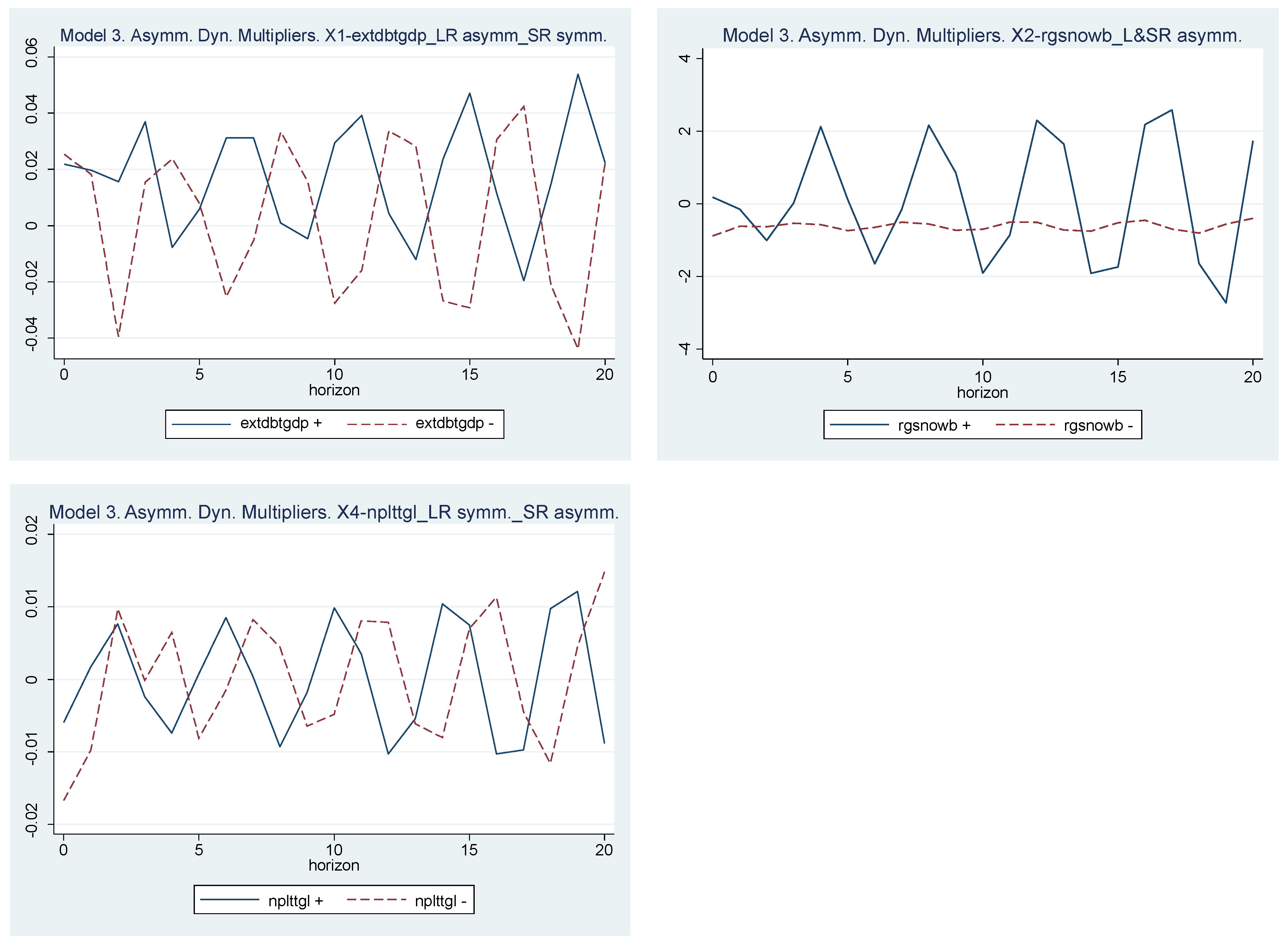 Sustainability 17 03047 g0a5
