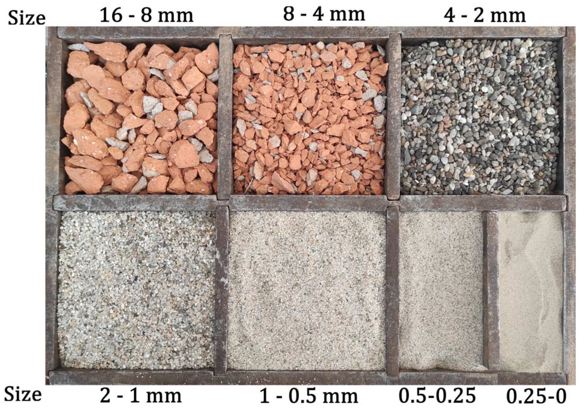 Sustainability 17 03050 g001
