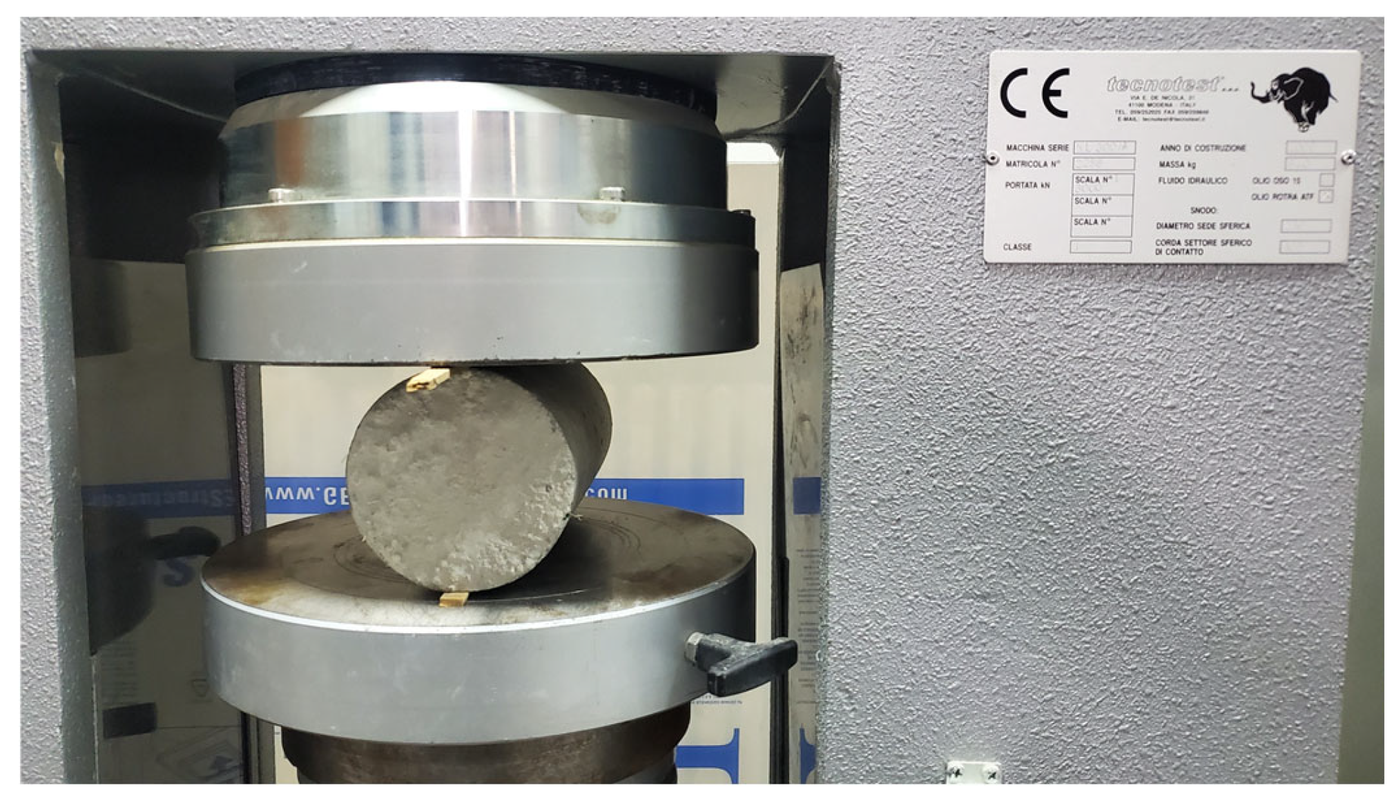 Sustainability 17 03050 g004