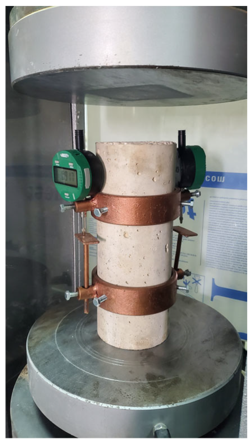 Sustainability 17 03050 g005