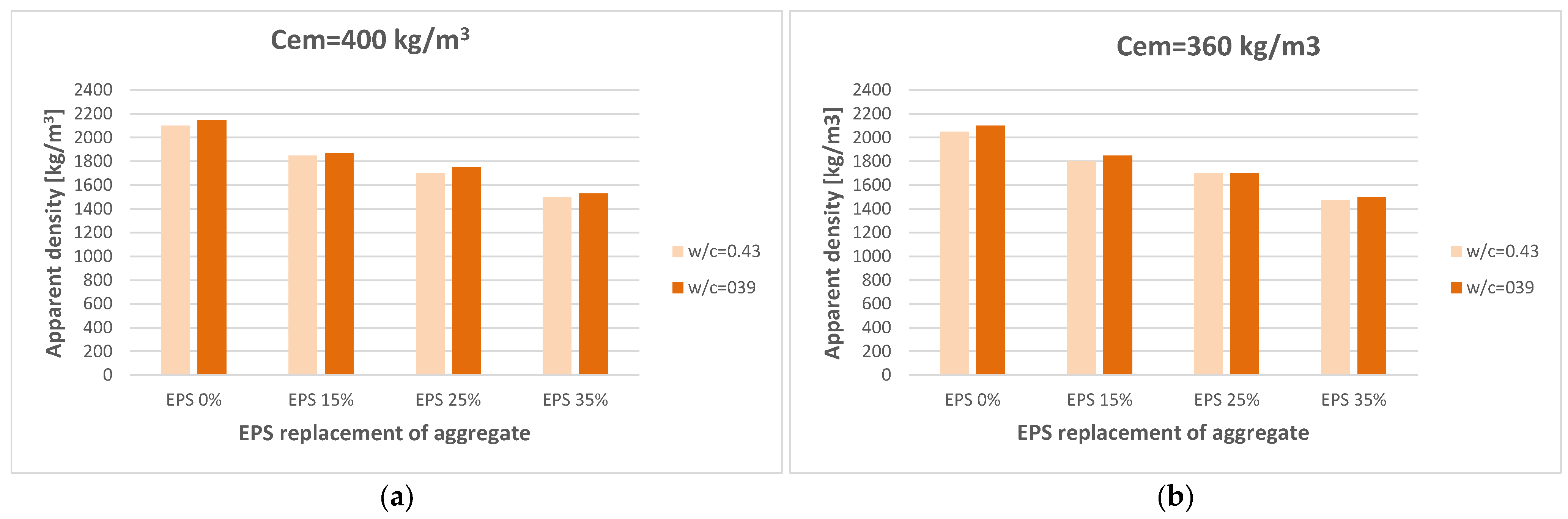 Sustainability 17 03050 g006