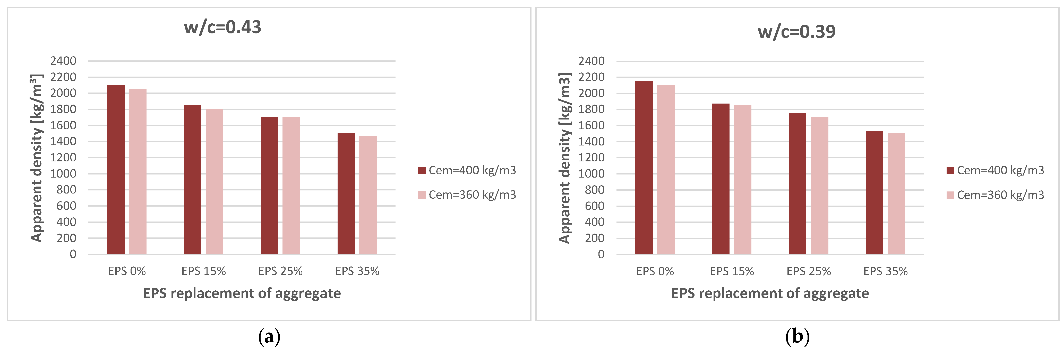 Sustainability 17 03050 g007
