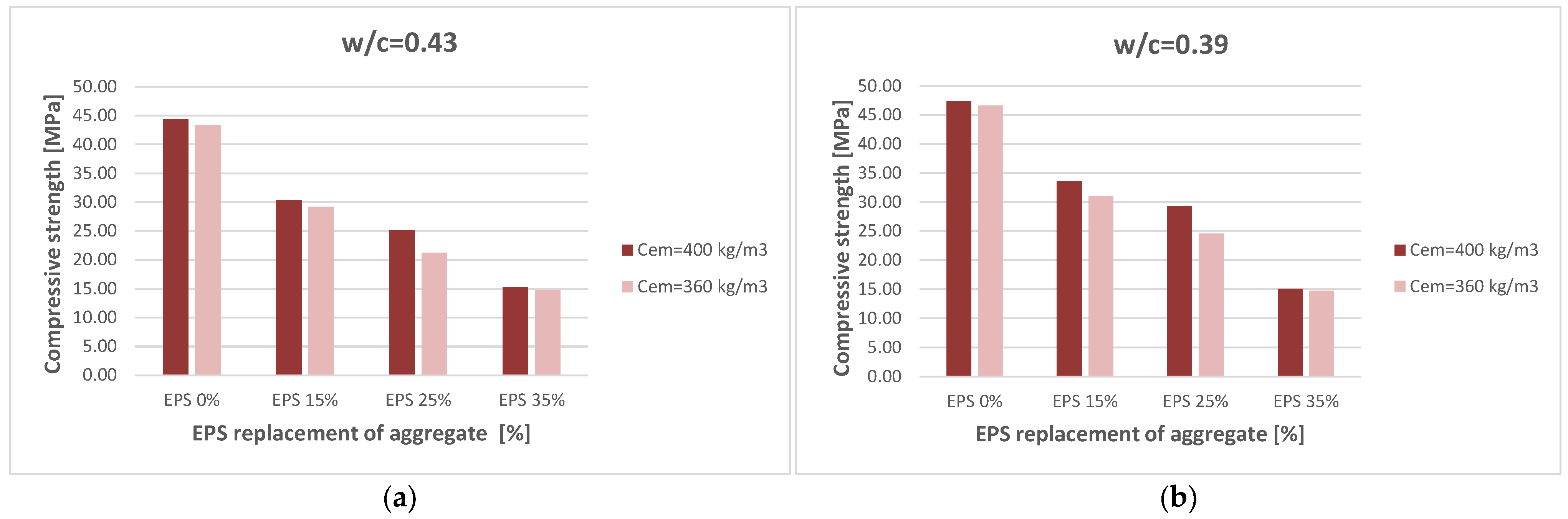 Sustainability 17 03050 g010