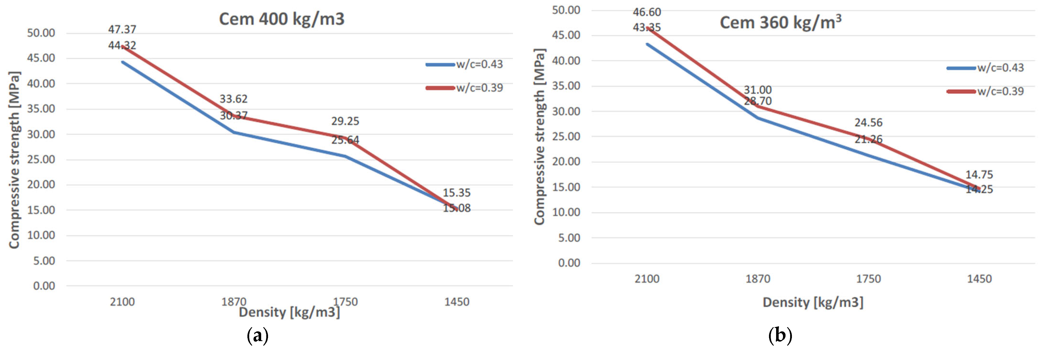 Sustainability 17 03050 g011