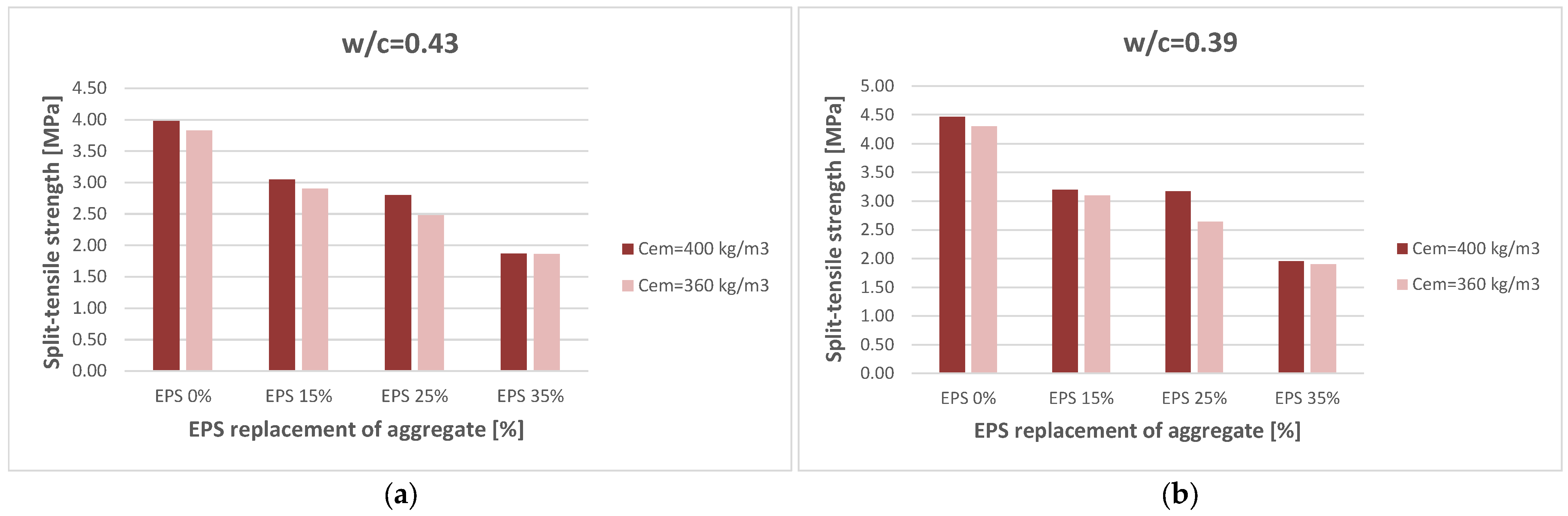 Sustainability 17 03050 g013