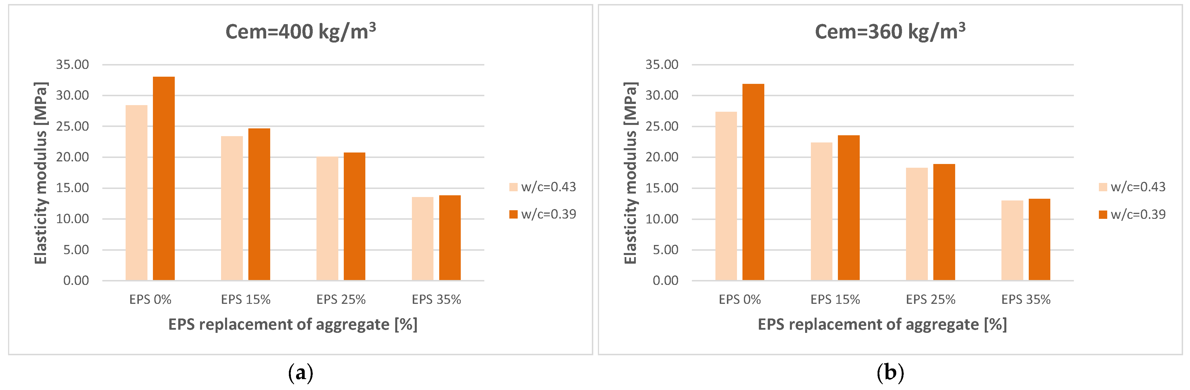 Sustainability 17 03050 g014
