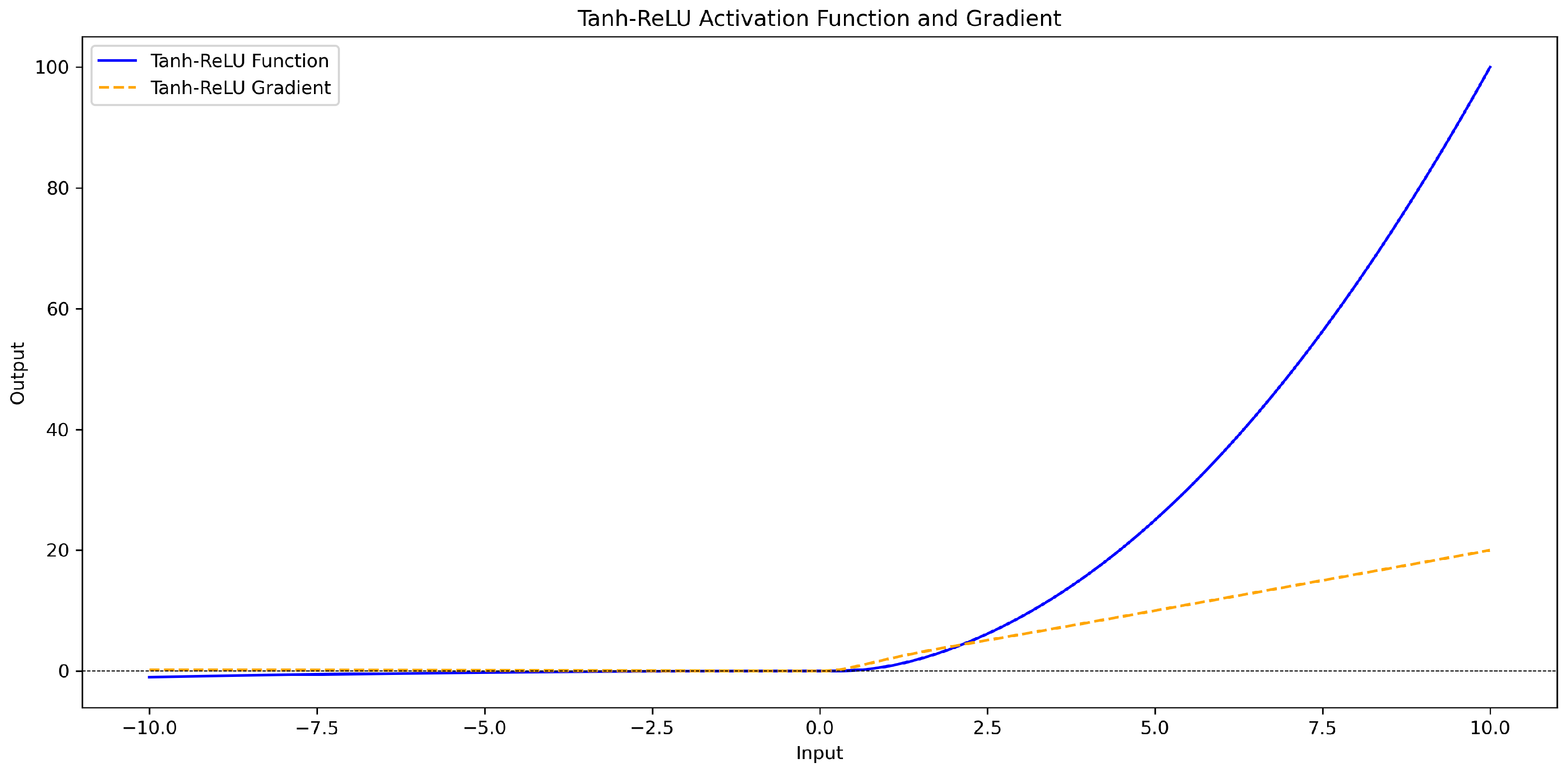 Sustainability 17 03067 g005