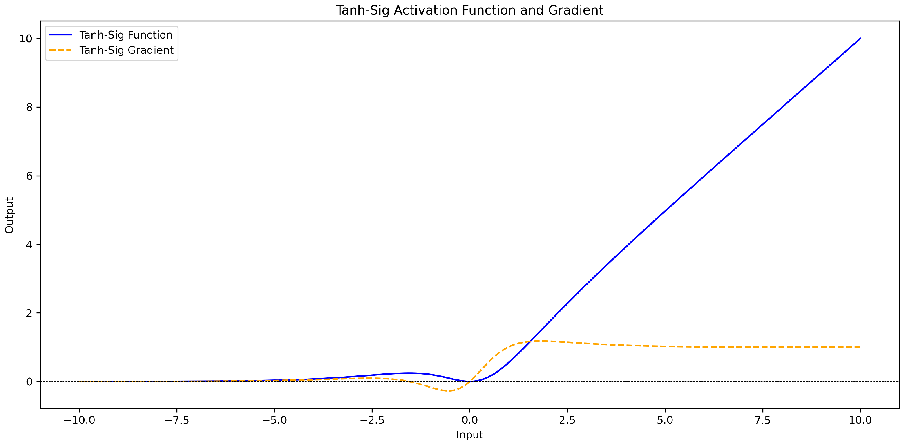 Sustainability 17 03067 g006