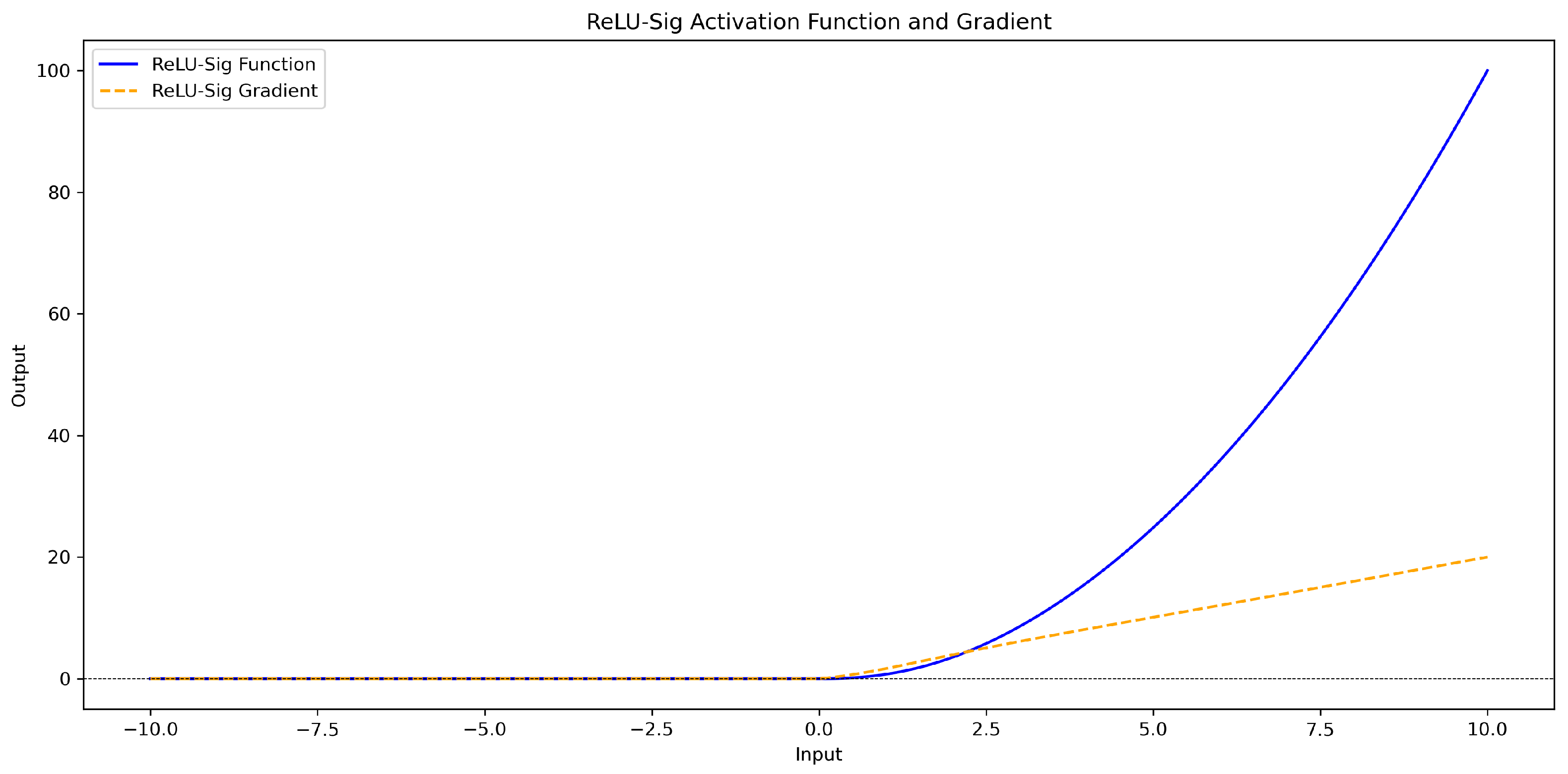Sustainability 17 03067 g007