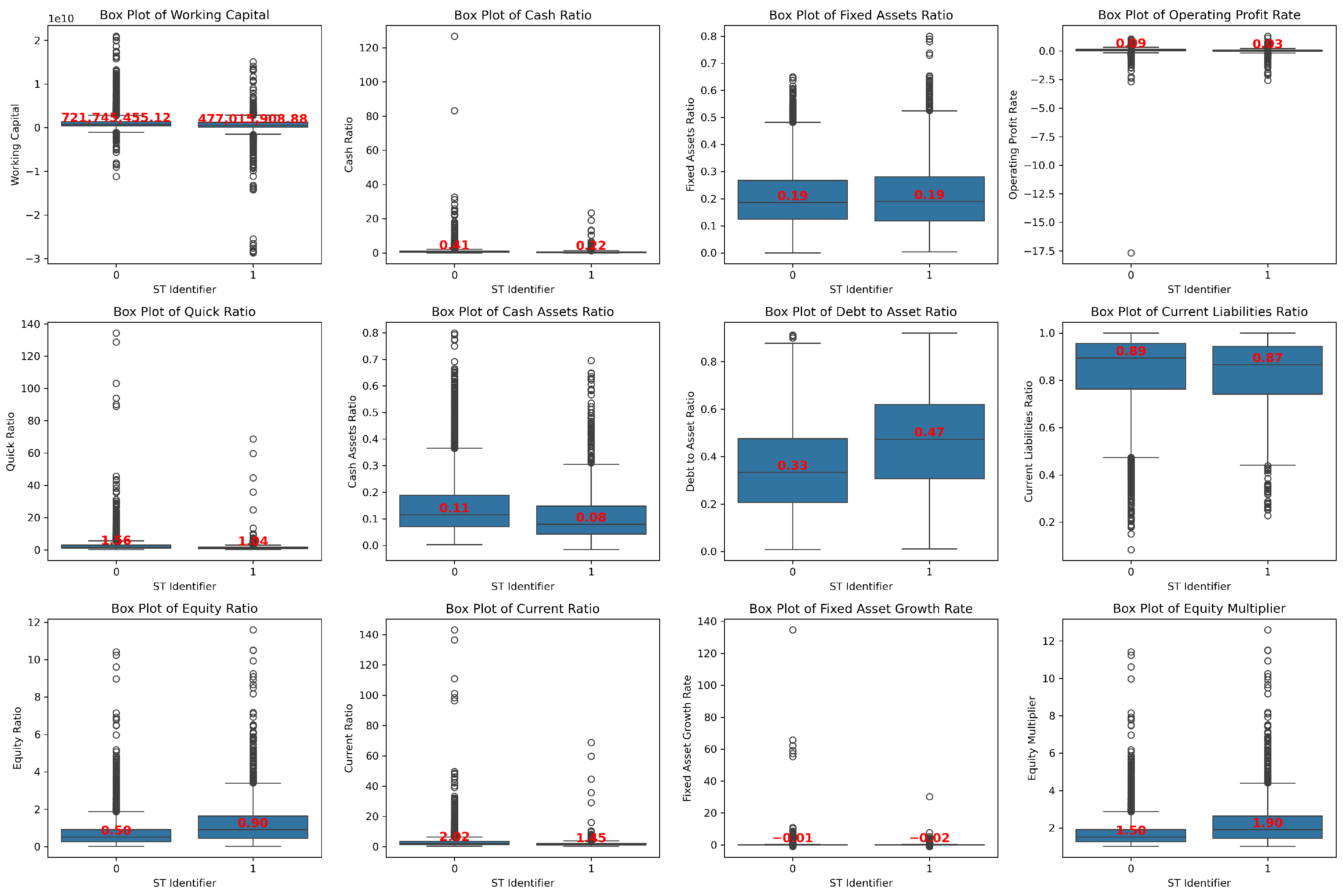 Sustainability 17 03067 g009